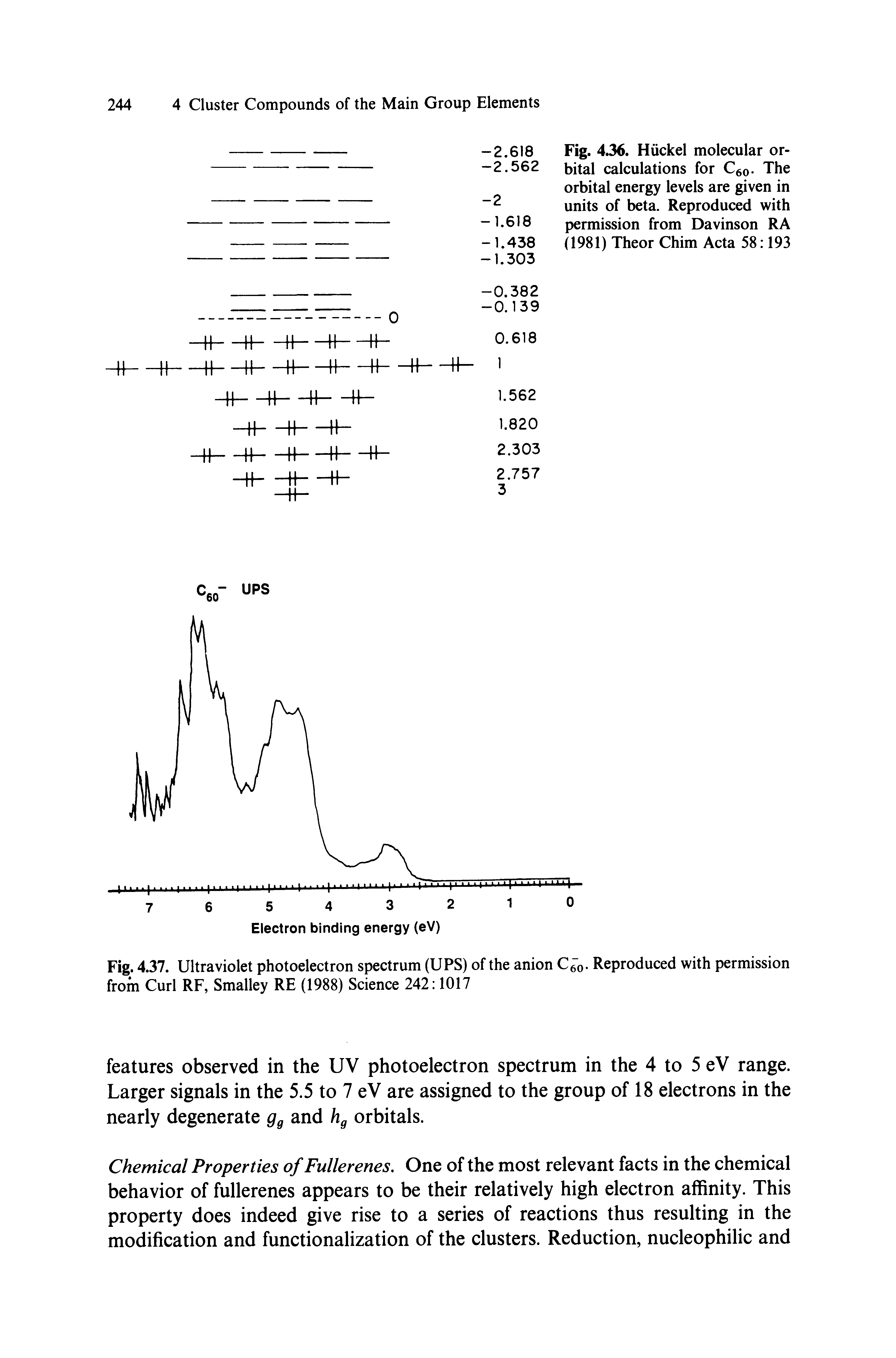 Fig. 436. Hiickel molecular orbital calculations for C o- The orbital energy levels are given in units of beta. Reproduced with permission from Davinson RA (1981) Theor Chim Acta 58 193...