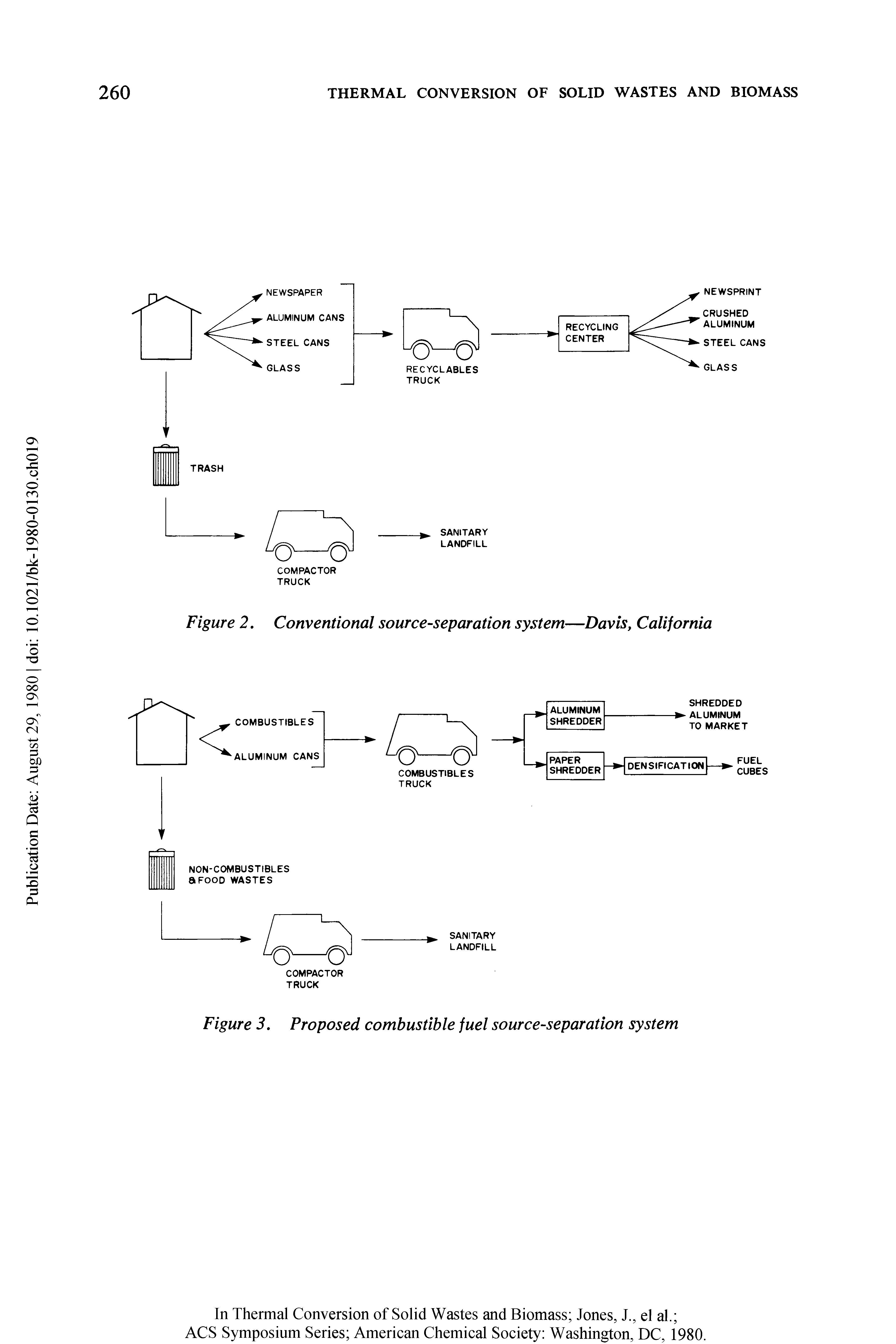Figure 2. Conventional source-separation system—Davis, California...