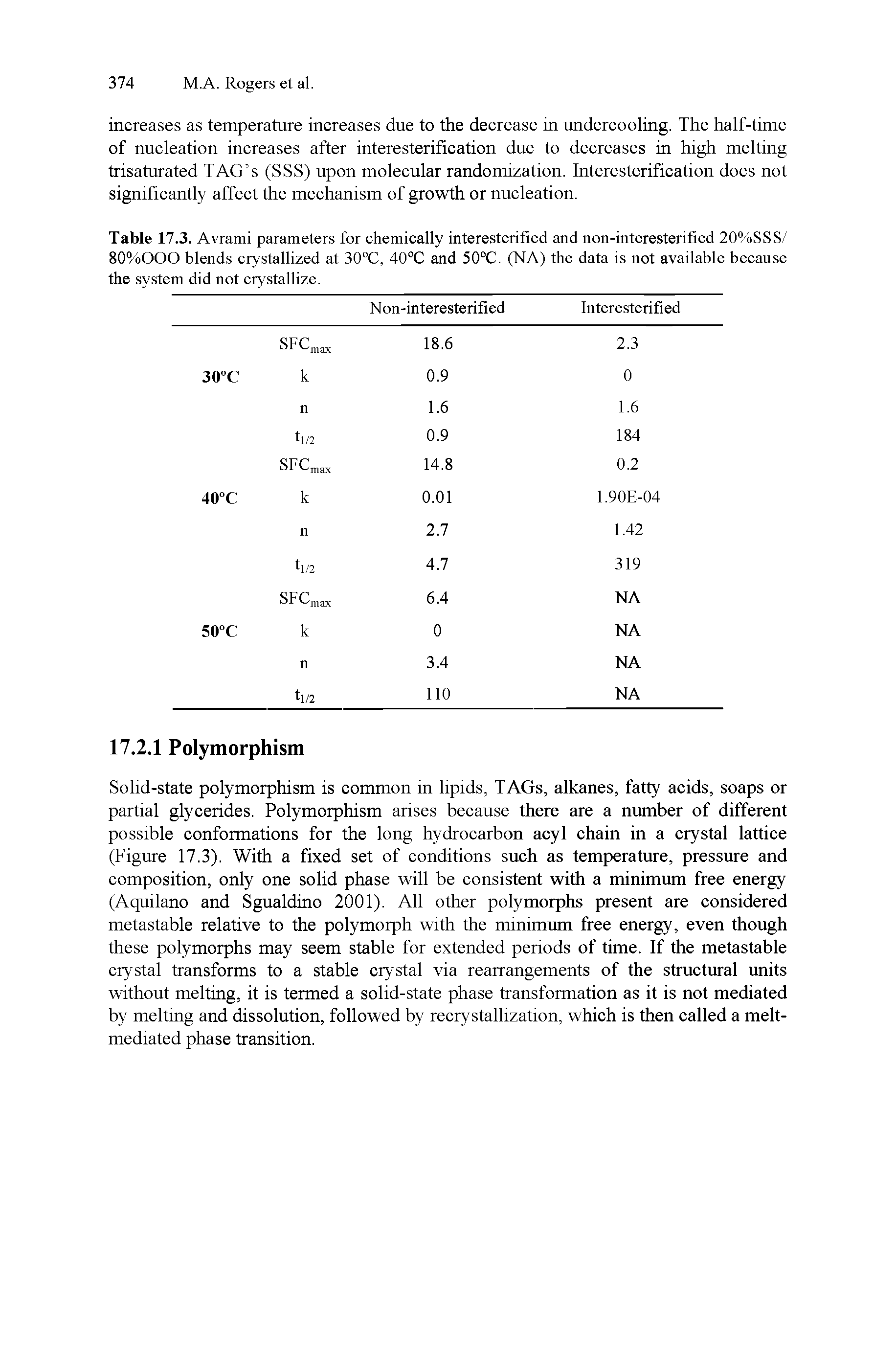 Table 17.3. Avrami parameters for ehemically interesterified and non-interesterified 20%SSS/ 80%OOO blends crystallized at 30°C, 40°C and 50°C. (NA) the data is not available because the system did not crystallize.