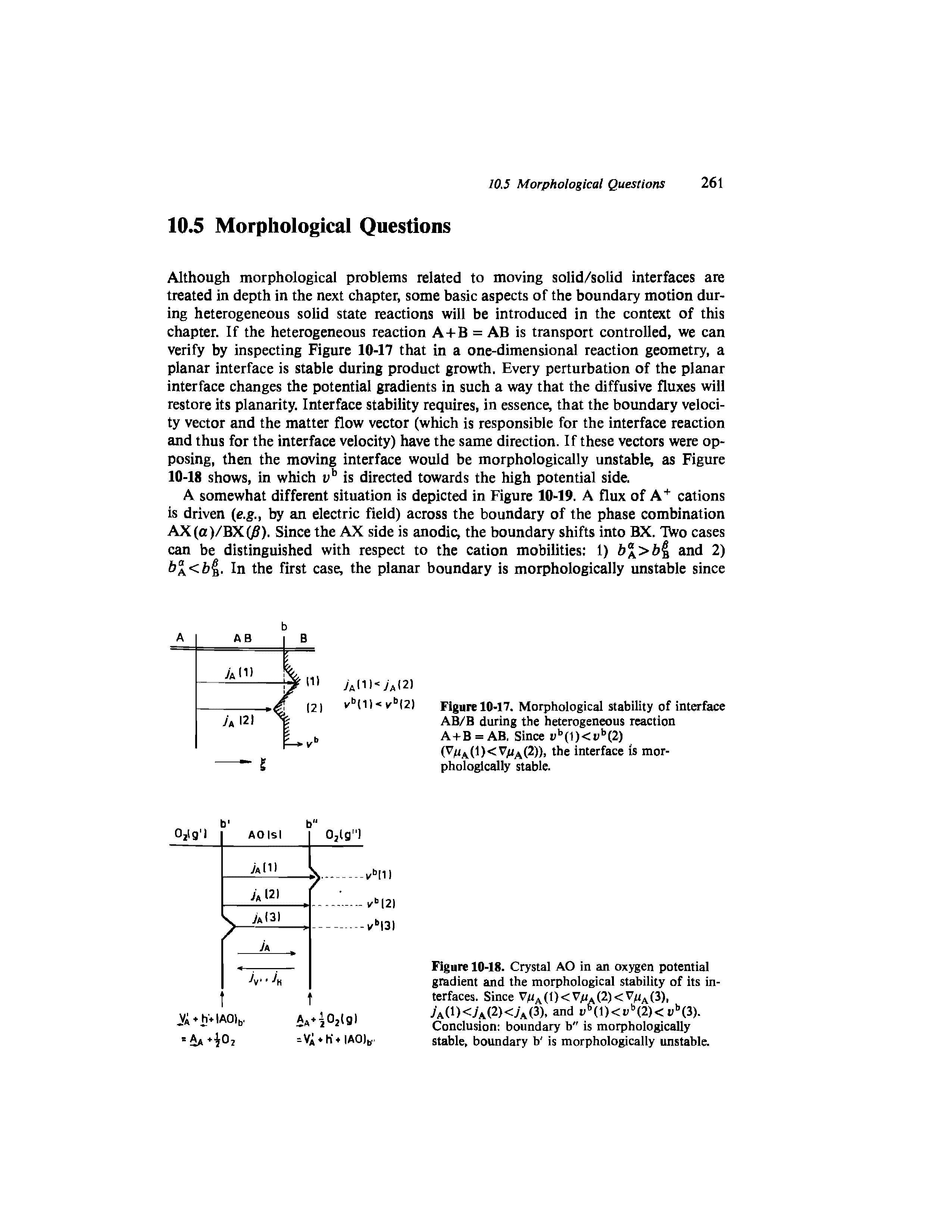 Figure 10-18. Crystal AO in an oxygen potential gradient and the morphological stability of its interfaces. Since V//A(t)<V,yA(2)<V//A(3), A(1)</ A(2)</a(3), and I s(l)<I b<2)< b(3). Conclusion boundary b" is morphologically stable, boundary b is morphologically unstable.