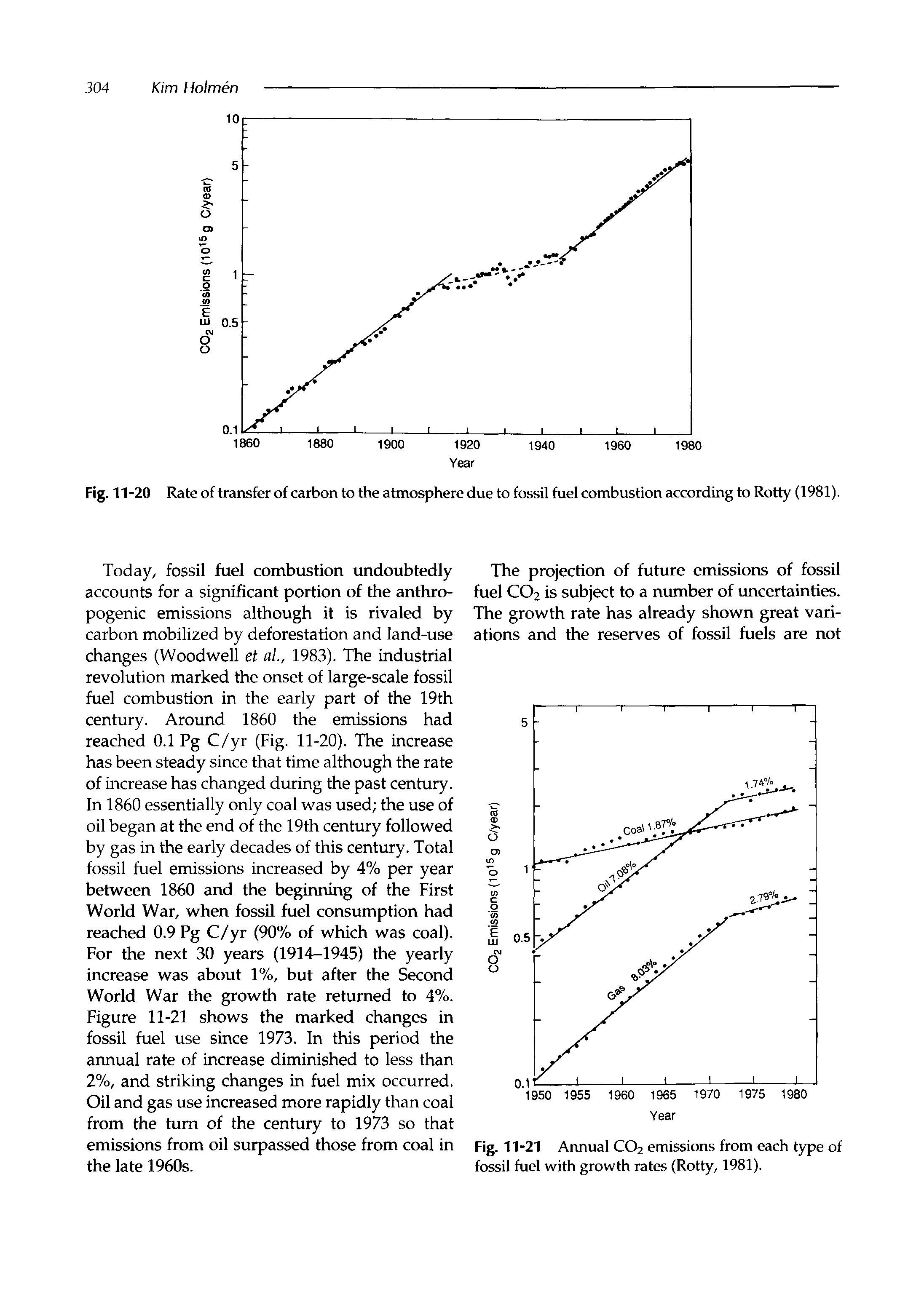 Fig. 11-21 Annual CO2 emissions from each type of fossil fuel with growth rates (Rotty, 1981).