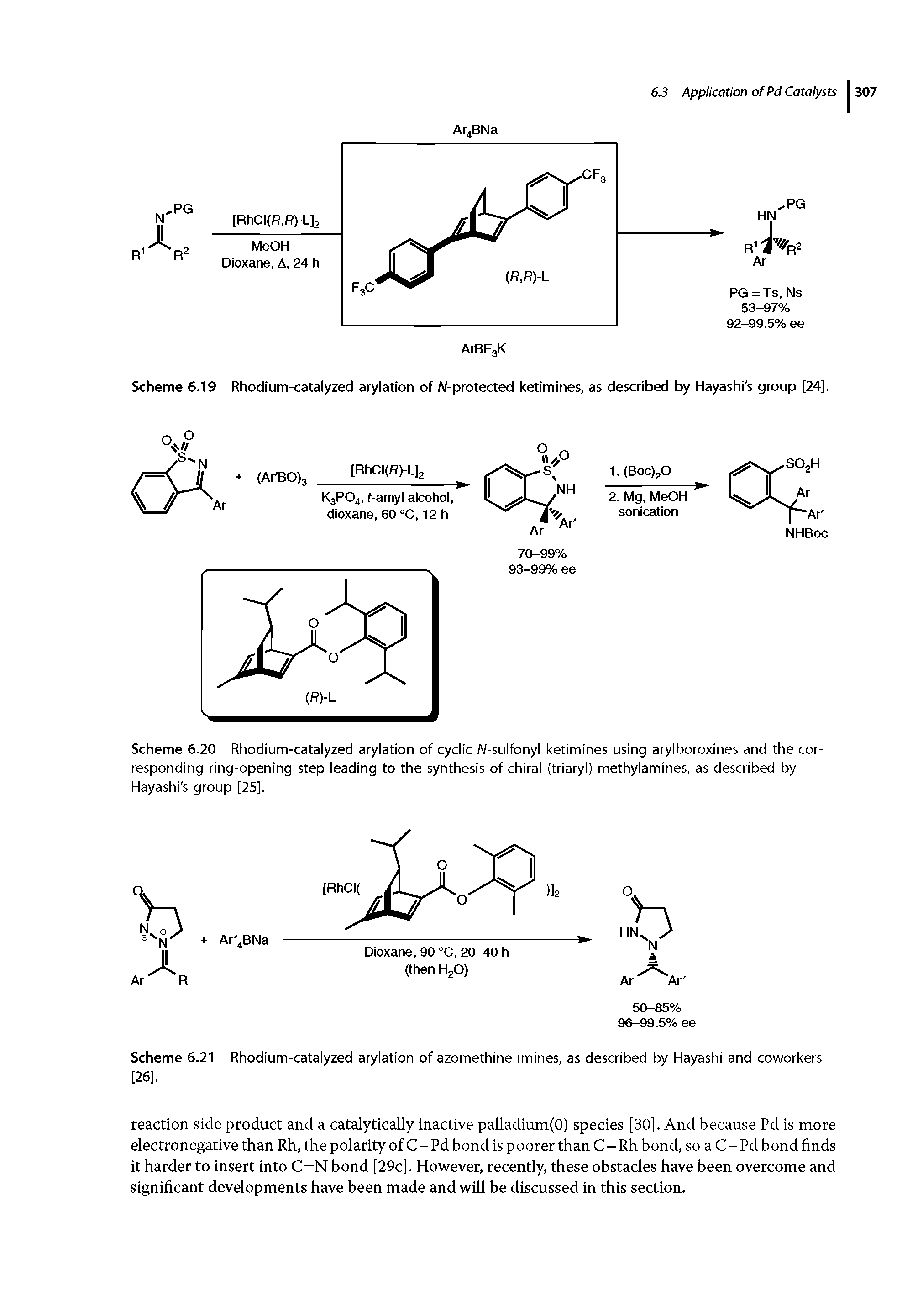 Scheme 6.20 Rhodium-catalyzed arylation of cyclic W-sulfonyl ketimines using arylboroxines and the corresponding ring-opening step leading to the synthesis of chiral (triaryl)-methylamines, as described by...