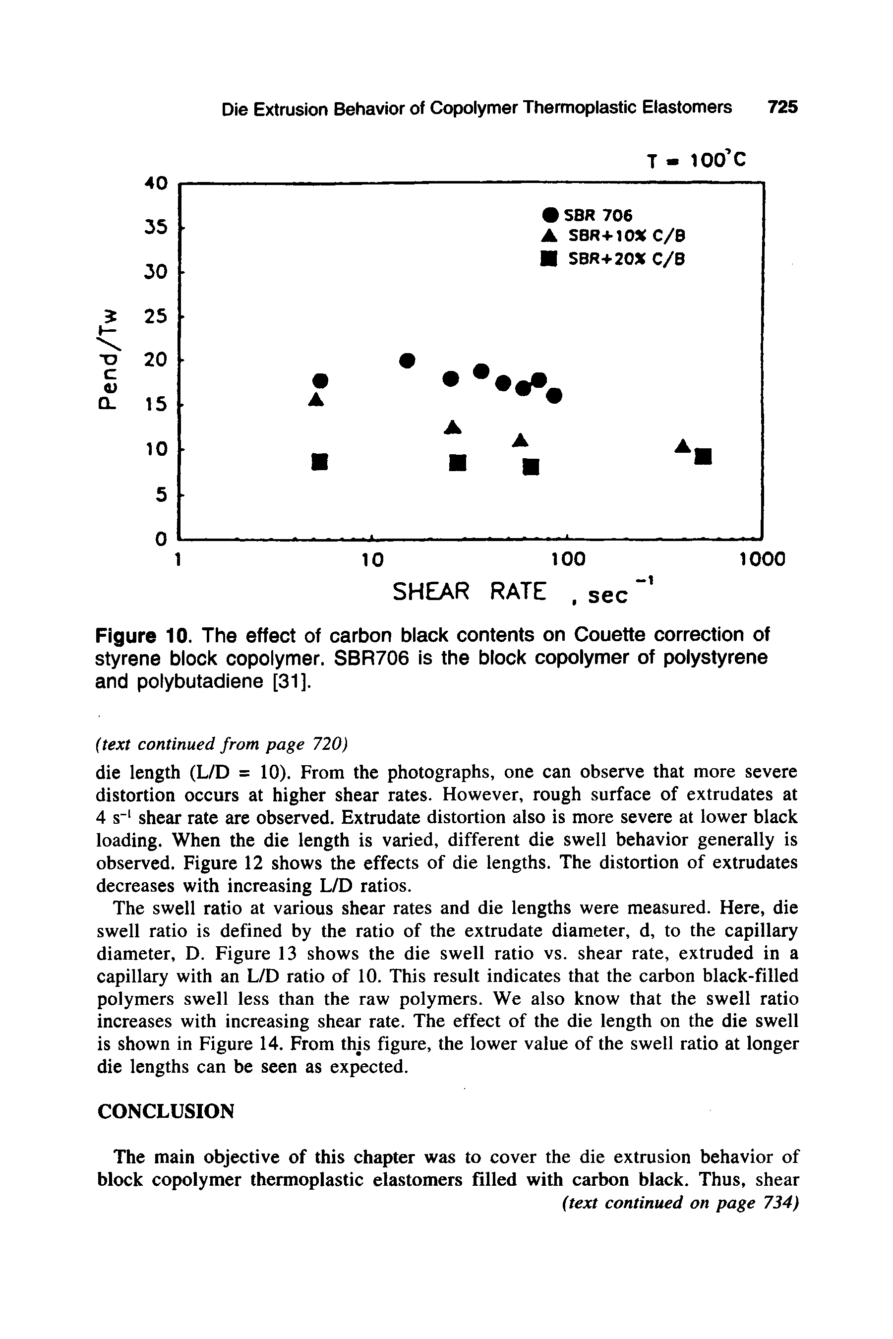 Figure 10. The effect of carbon black contents on Couette correction of styrene block copolymer. SBR706 is the block copolymer of polystyrene and polybutadiene [31].
