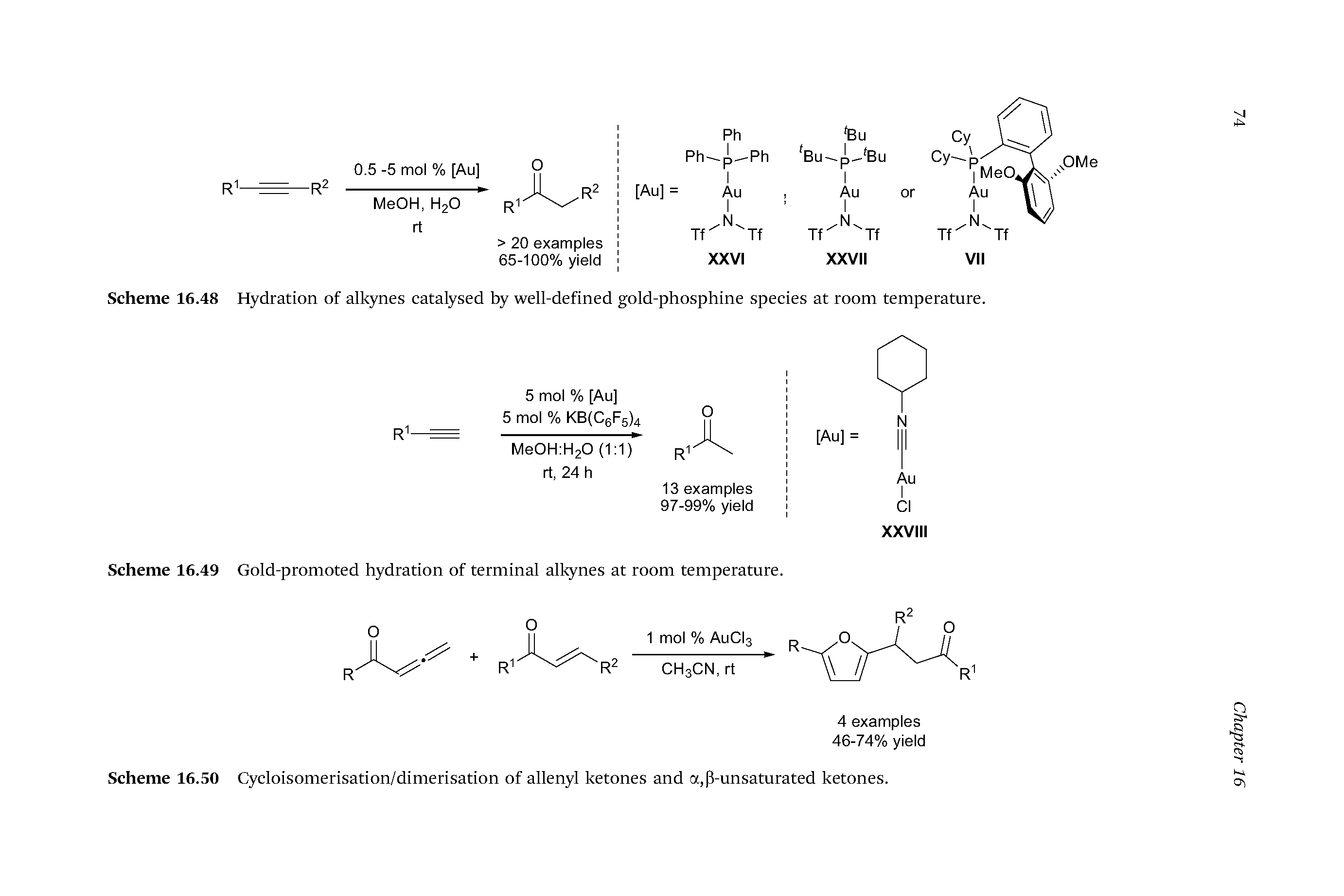 Scheme 16.48 Hydration of alkynes catalysed by well-defined gold-phosphine species at room temperature.