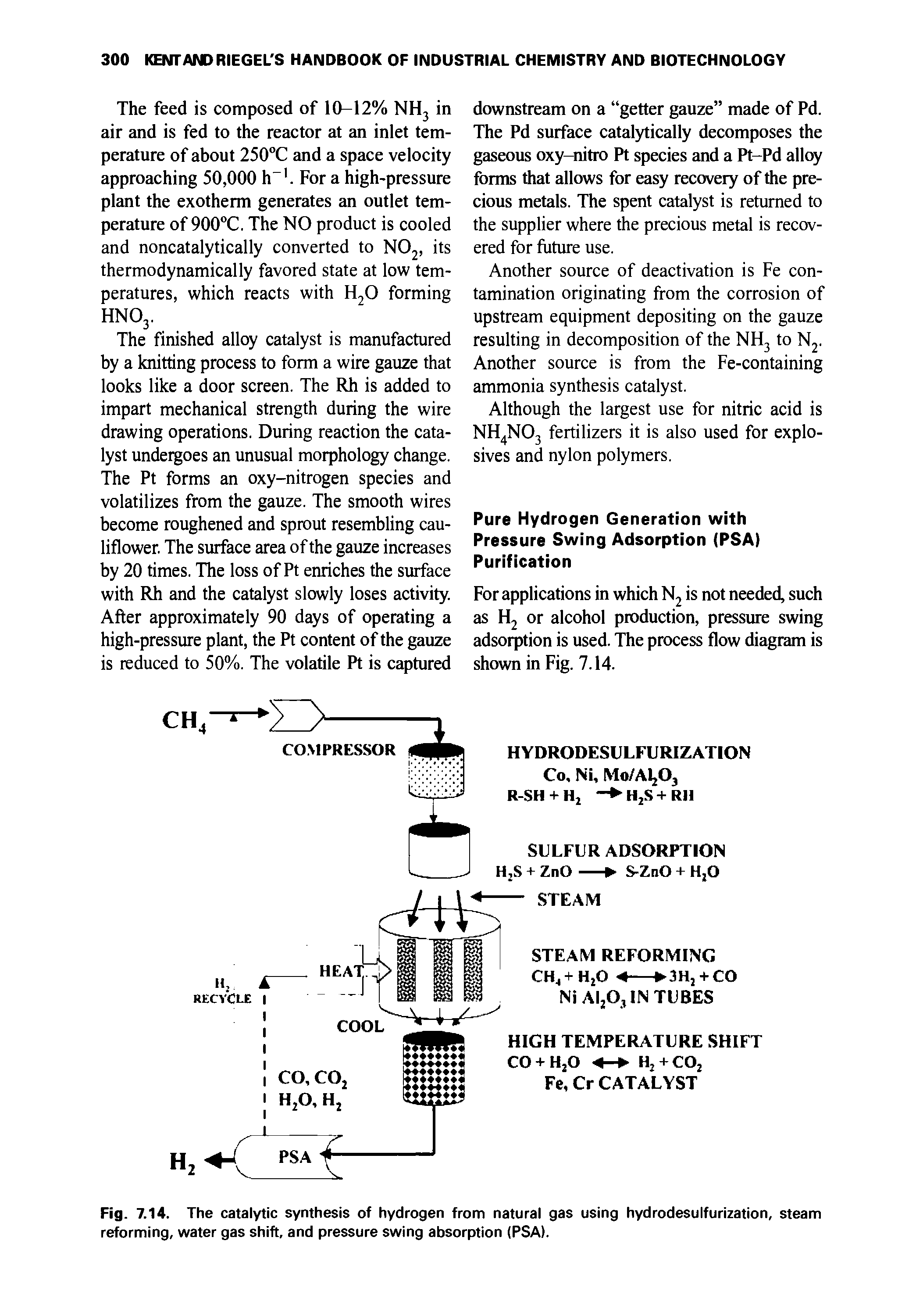 Fig. 7.14. The catalytic synthesis of hydrogen from natural gas using hydrodesulfurization, steam reforming, water gas shift, and pressure swing absorption (PSA).