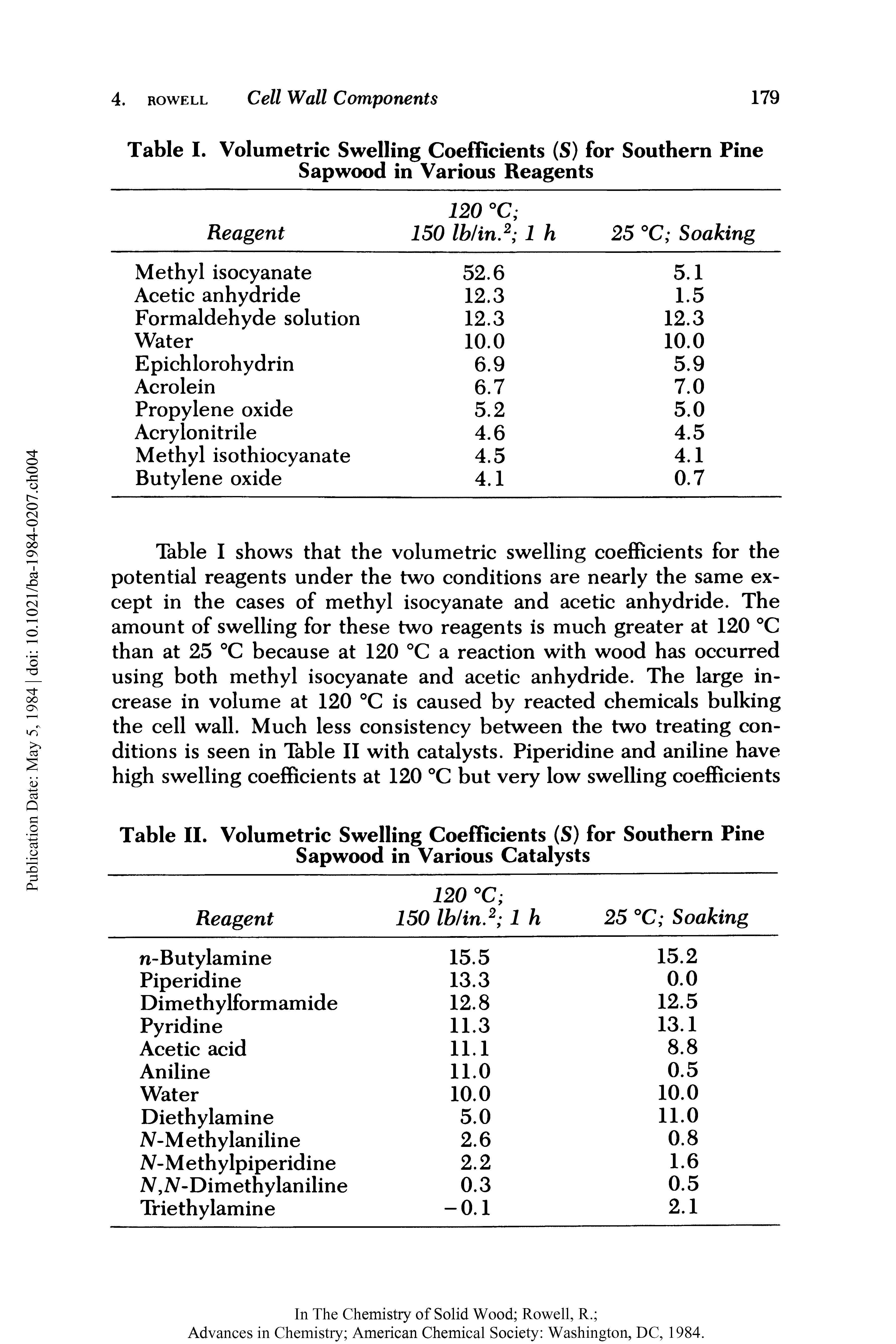 Table II. Volumetric Swelling Coefficients (S) for Southern Pine Sapwood in Various Catalysts...