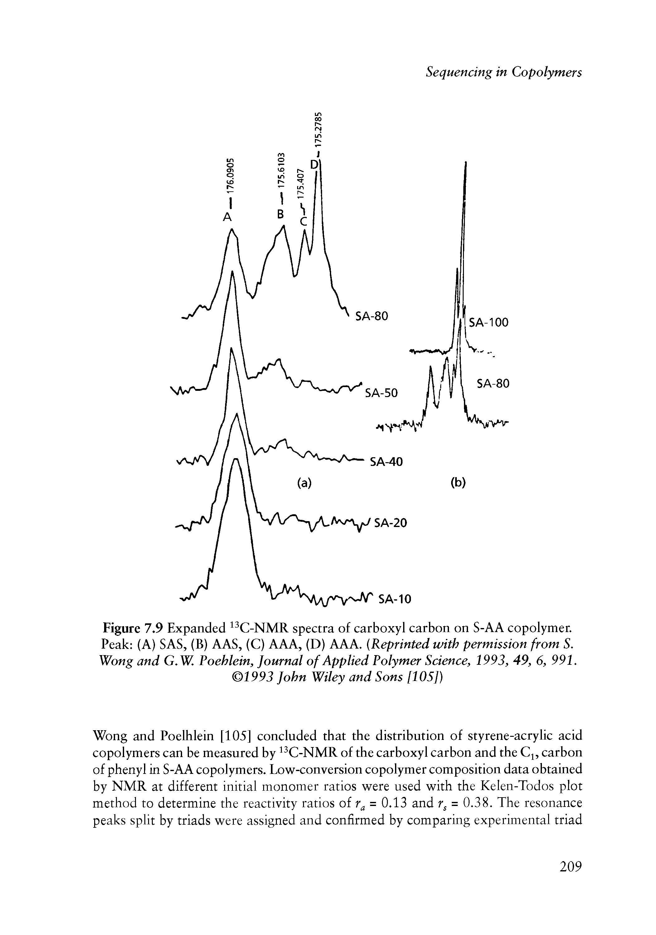 Figure 7.9 Expanded C-NMR spectra of carboxyl carbon on S-AA copolymer. Peak (A) SAS, (B) AAS, (C) AAA, (D) AAA. Reprinted with permission from S. Wong and G.W. Poehlein, Journal of Applied Polymer Science, 1993, 49, 6, 991. 1993 John Wiley and Sons [105])...