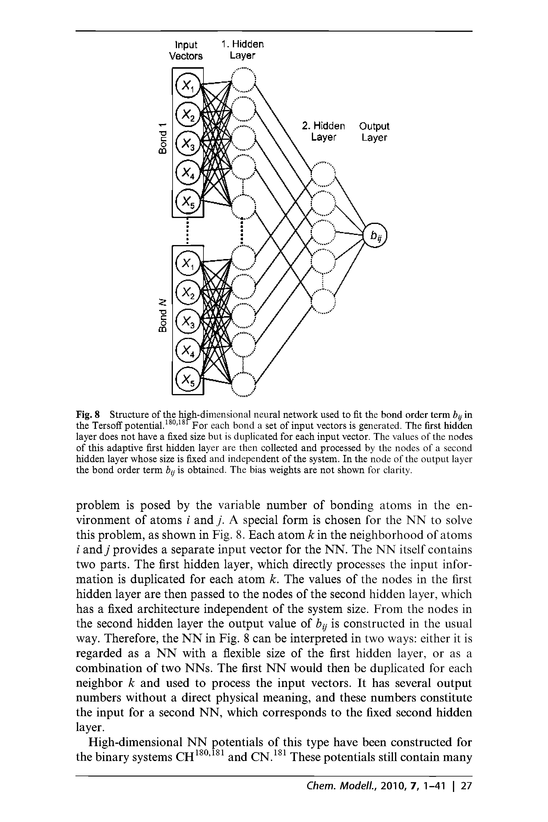 Fig. 8 Structure of the high-dimensional neural network used to fit the bond order term by in the Tersoff potential. For each bond a set of input vectors is generated. The first hidden layer does not have a fixed size but is duplicated for each input vector. The values of the nodes of this adaptive first hidden layer are then collected and processed by the nodes of a second hidden layer whose size is fixed and independent of the system. In the node of the output layer the bond order term by is obtained. The bias weights are not shown for clarity.