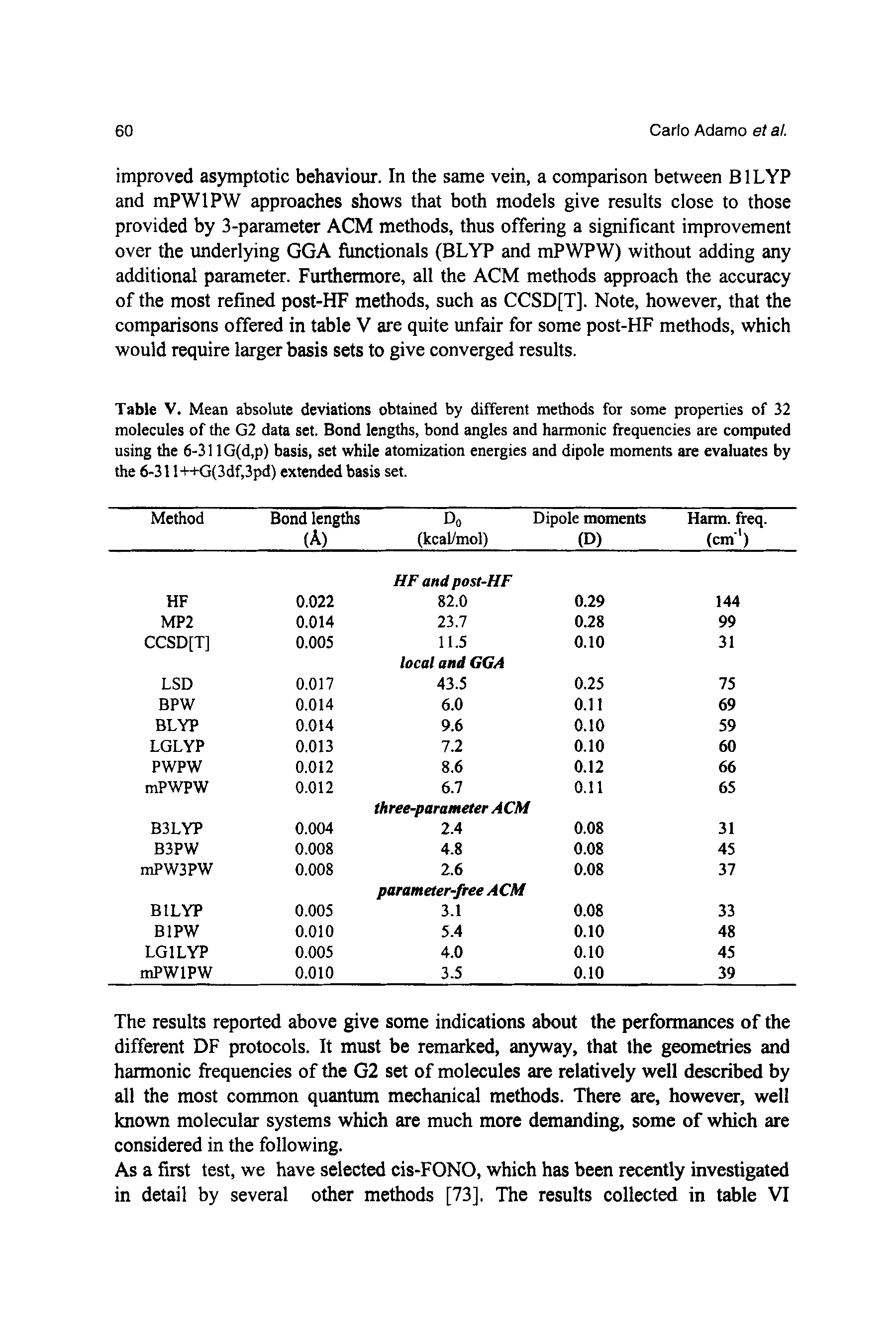 Table V. Mean absolute deviations obtained by different methods for some properties of 32 molecules of the G2 data set. Bond lengths, bond angles and harmonic frequencies are computed using the 6-31 lG(d,p) basis, set while atomization energies and dipole moments are evaluates by the 6-311++G(3df,3pd) extended basis set.