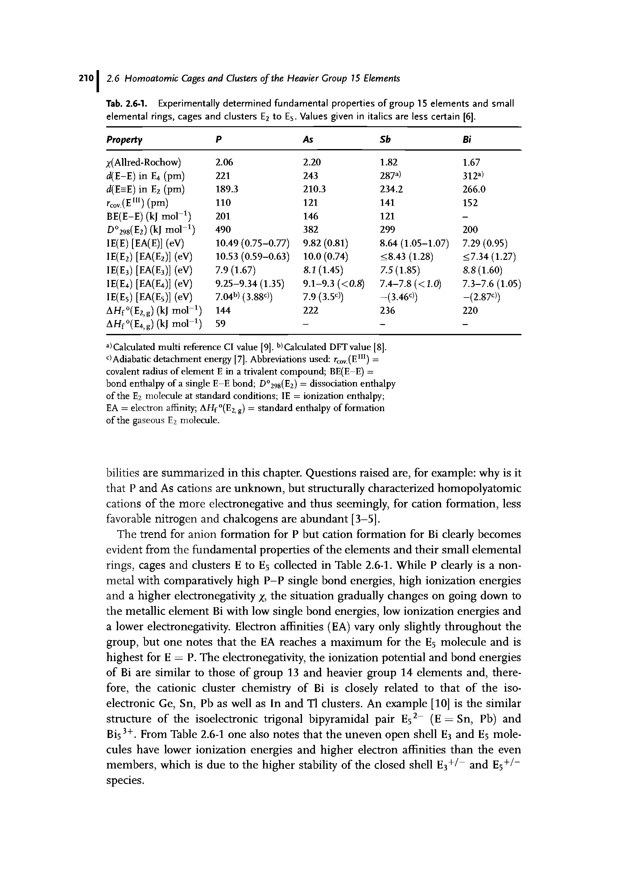 Tab. 2.6-1. Experimentally determined fundamental properties of group 15 elements and small elemental rings, cages and clusters E2 to E5. Values given in italics are less certain [6].