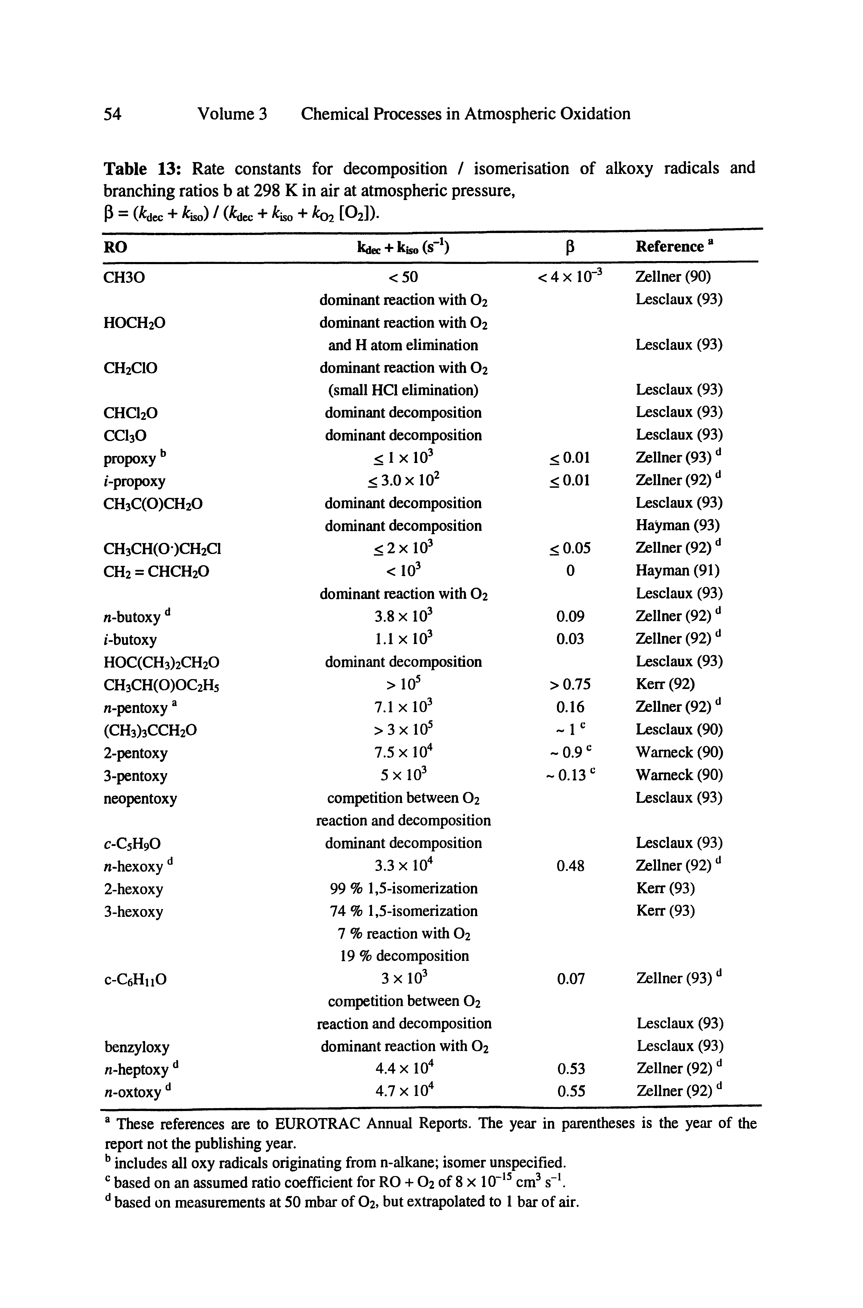 Table 13 Rate constants for decomposition / isomerisation of alkoxy radicals and branching ratios b at 298 K in air at atmospheric pressure,...