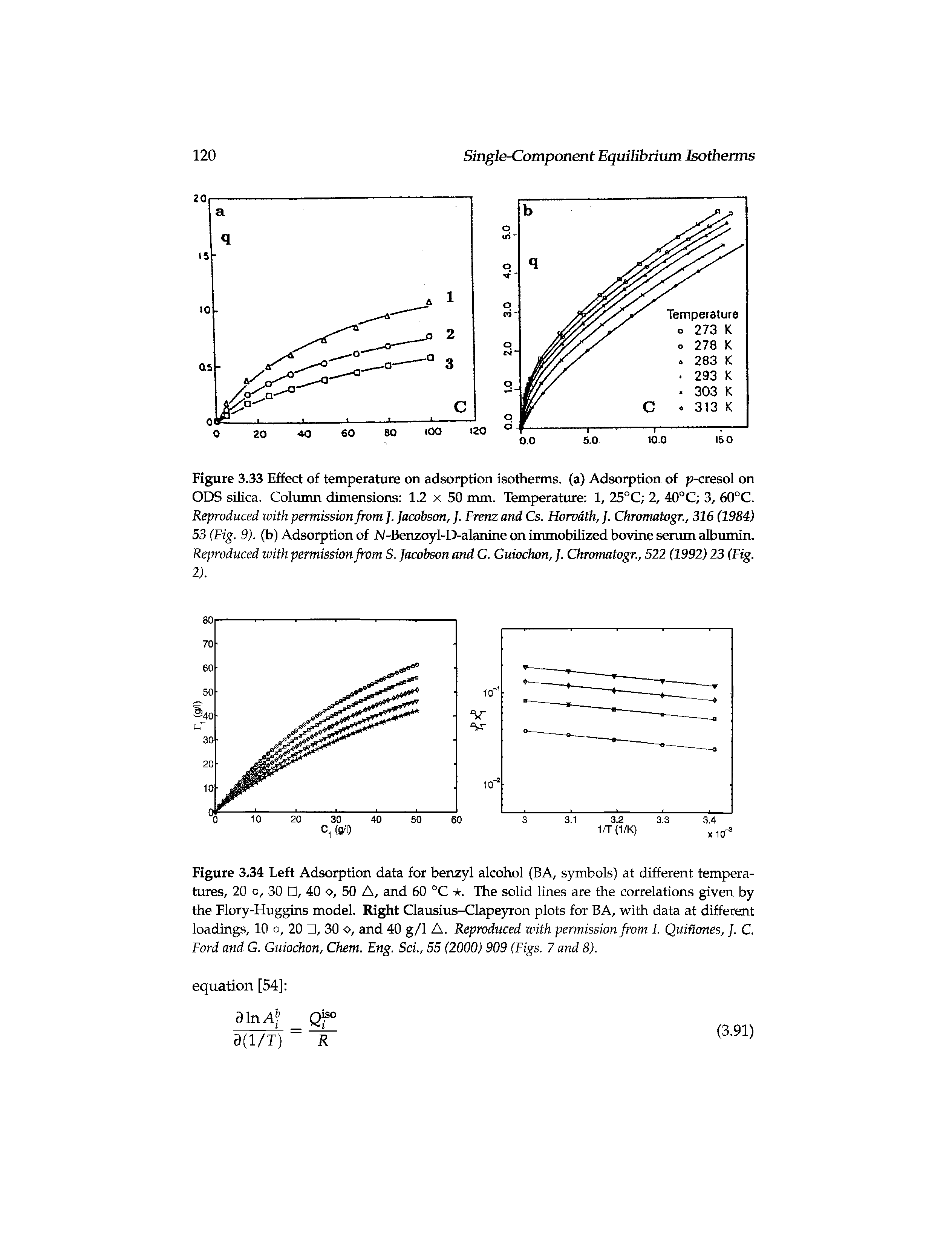 Figure 3.33 Effect of temperature on adsorption isotherms, (a) Adsorption of p-cresol on ODS silica. Column dimensions 1.2 x 50 mm. Temperature 1, 25°C 2, 40°C 3, 60°C. Reproduced with permission from J. Jacobson, J. Frmz and Cs. Horvath, ]. Chromatogr., 316 (1984) 53 (Fig. 9). (b) Adsorption of N-Benzoyl-D-alanine on immobilized bovine serum albumin. Reproduced with permission from S. Jacobson and G. Guiochon, J. Chromatogr., 522 (1992) 23 (Fig. 2).