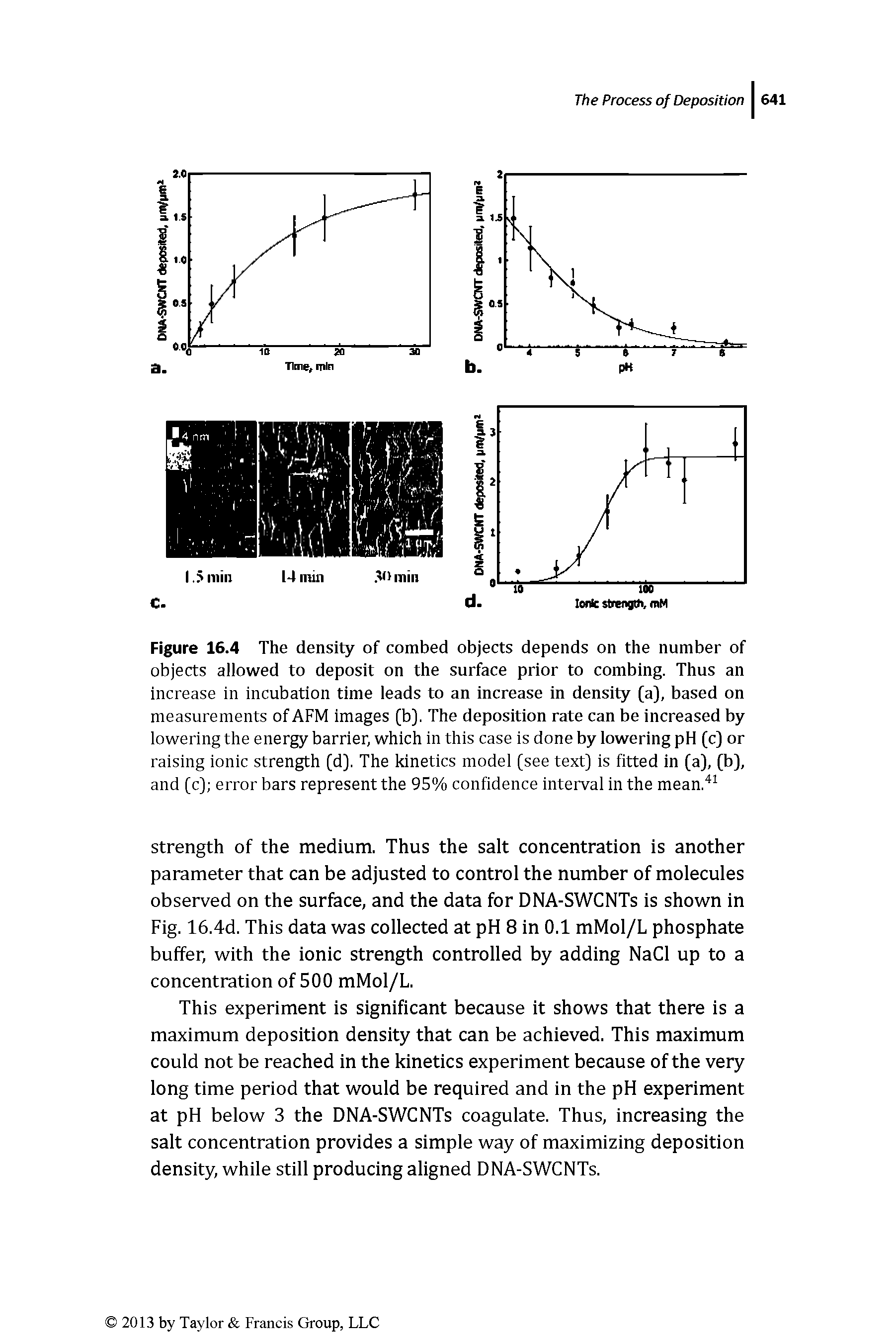 Figure 16.4 The density of combed objects depends on the number of objects allowed to deposit on the surface prior to combing. Thus an increase in incubation time leads to an increase in density (a), based on measurements of AFM images (bj. The deposition rate can be increased by lowering the energy barrier, which in this case is done by lowering pH (c) or raising ionic strength (dj. The kinetics model (see text) is fitted in (a), (b), and (c) error bars represent the 95% confidence interval in the mean. ...