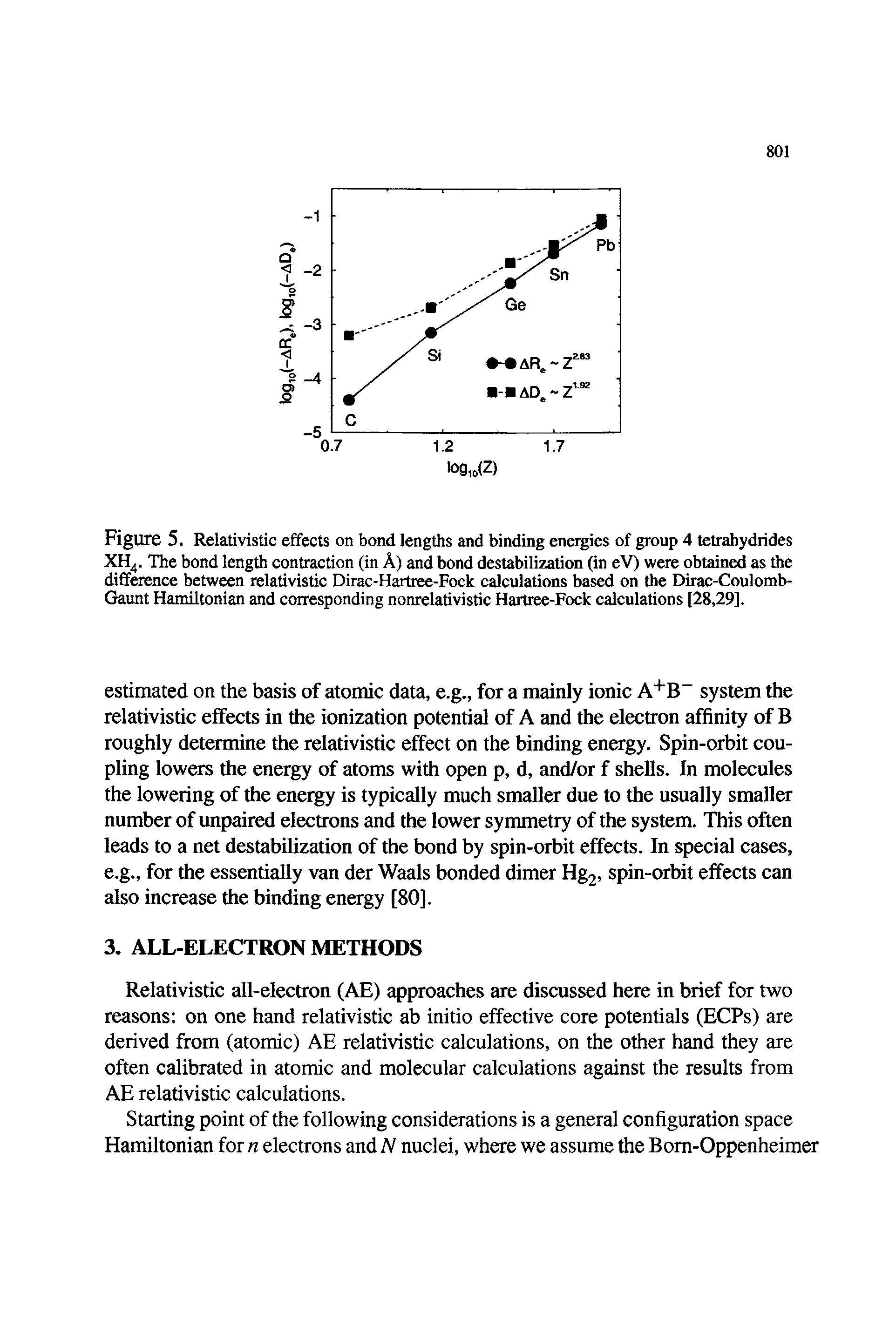Figure 5. Relativistic effects on bond lengths and binding energies of group 4 tctrahydrides XH. The bond length contraction (in A) and bond destabilization (in eV) were obtained as the difference between relativistic Dirac-Hartree-Fock calculations based on the Dirac-Coulomb-Gaunt Hamiltonian and corresponding nonrelativistic Hartree-Fock calculations [28,29].