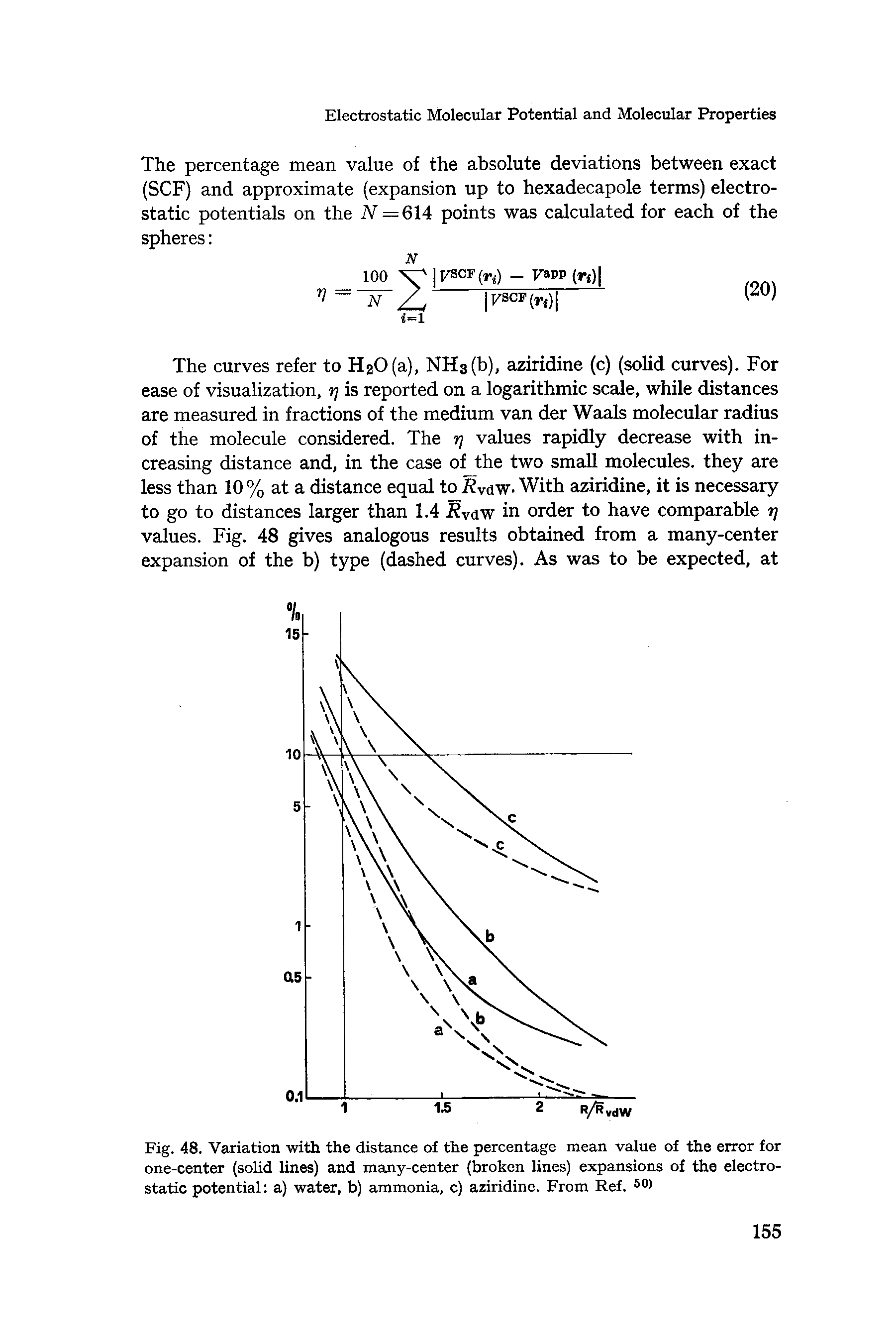Fig. 48. Variation with the distance of the percentage mean value of the error for one-center (solid lines) and many-center (broken lines) expansions of the electrostatic potential a) water, b) ammonia, c) aziridine. From Ref. 50>...