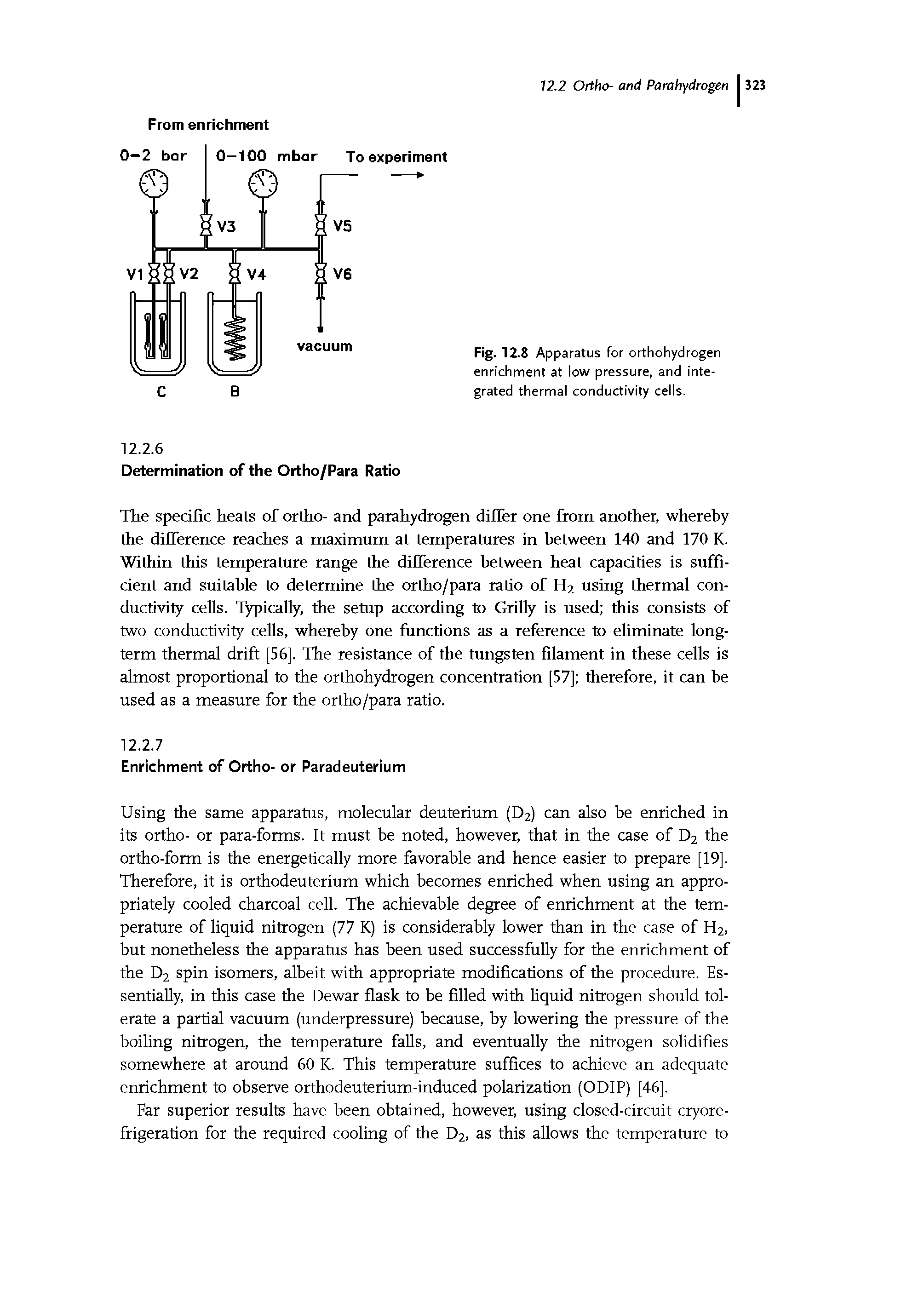 Fig. 12.8 Apparatus for orthohydrogen enrichment at low pressure, and integrated thermal conductivity cells.