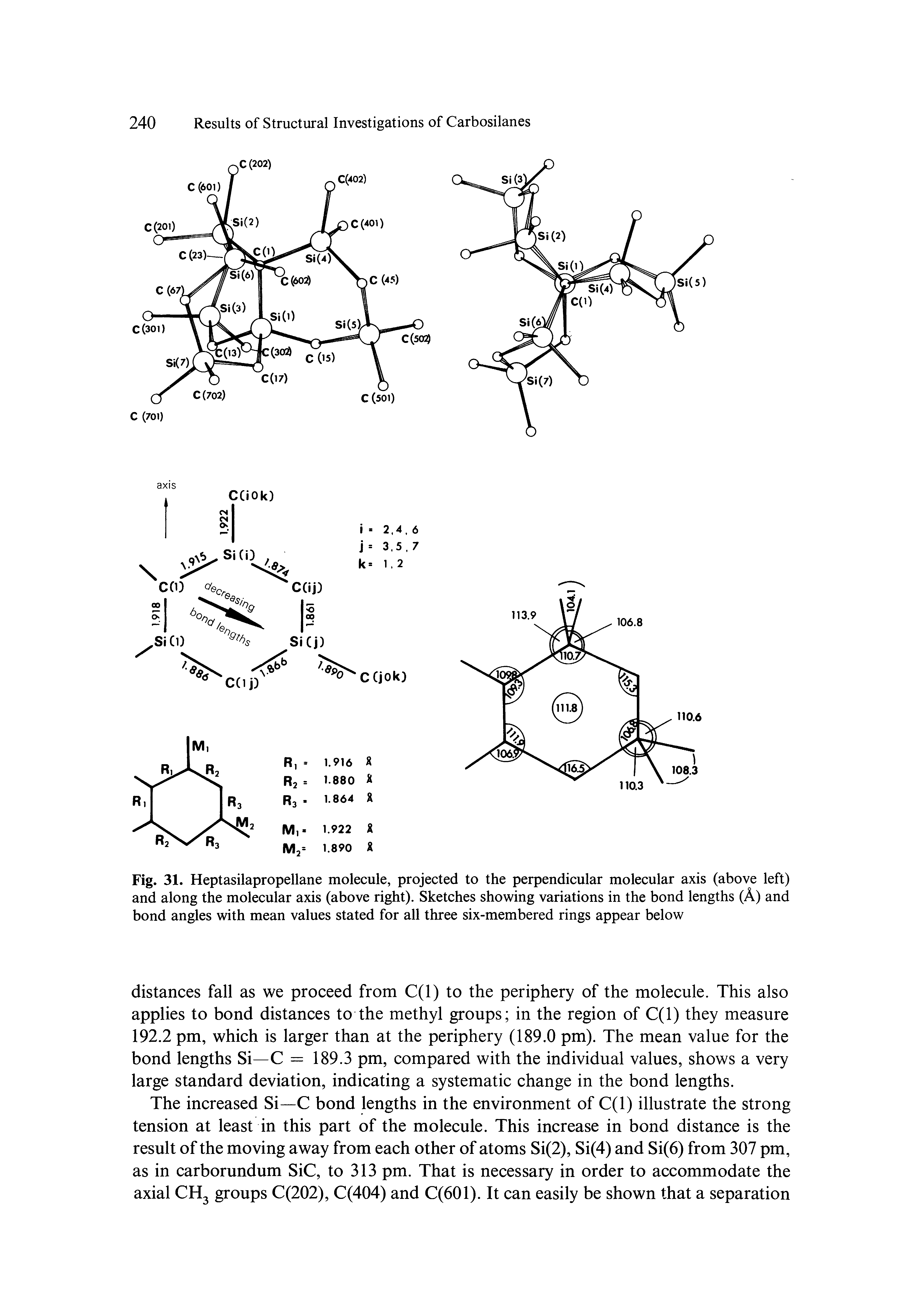 Fig. 31. Heptasilapropellane molecule, projected to the perpendicular molecular axis (above left) and along the molecular axis (above right). Sketches showing variations in the bond lengths (A) and bond angles with mean values stated for all three six-membered rings appear below...