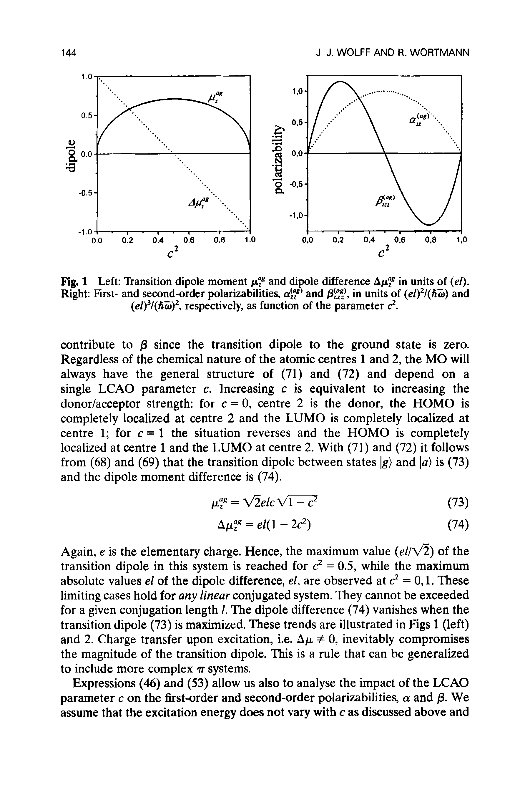 Fig. 1 Left Transition dipole moment p," and dipole difference Ap in units of (el). Right First- and second-order polarizabilities, nd in units of and...