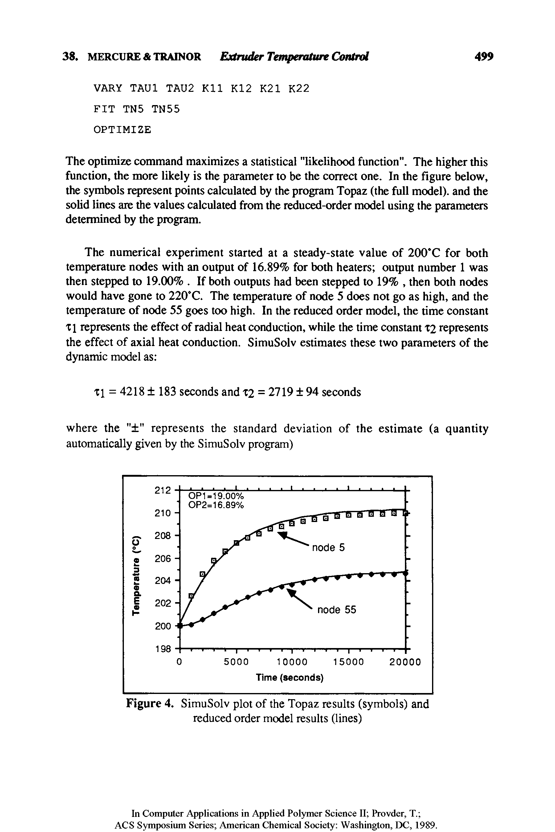 Figure 4. SimuSolv plot of the Topaz results (symbols) and reduced order model results (lines)...