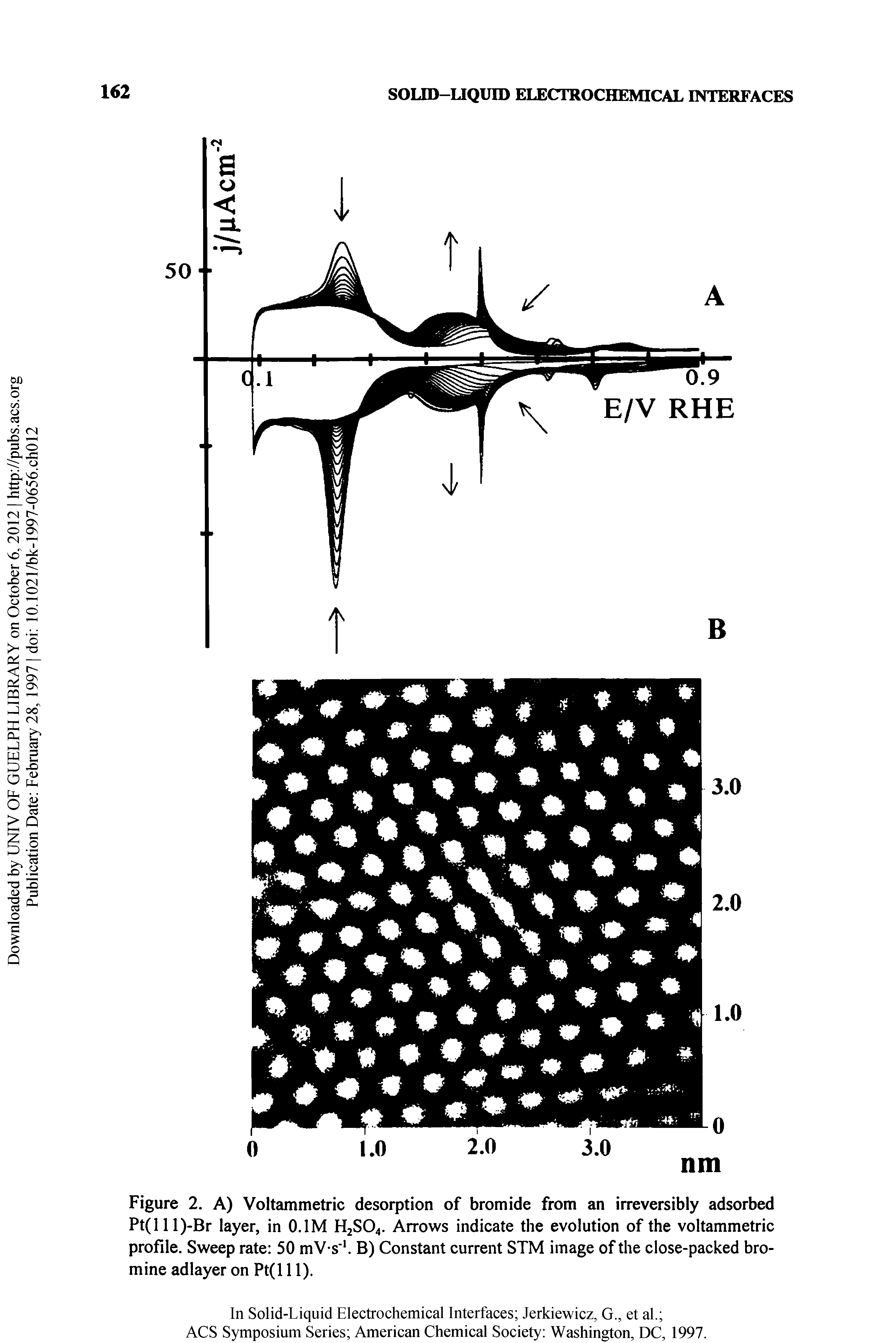 Figure 2. A) Voltammetric desorption of bromide from an irreversibly adsorbed Pt(lll)-Br layer, in O.IM H2SO4. Arrows indicate the evolution of the voltammetric profile. Sweep rate 50 mV s . B) Constant current STM image of the close-packed bromine adlayer on Pt(l 11).