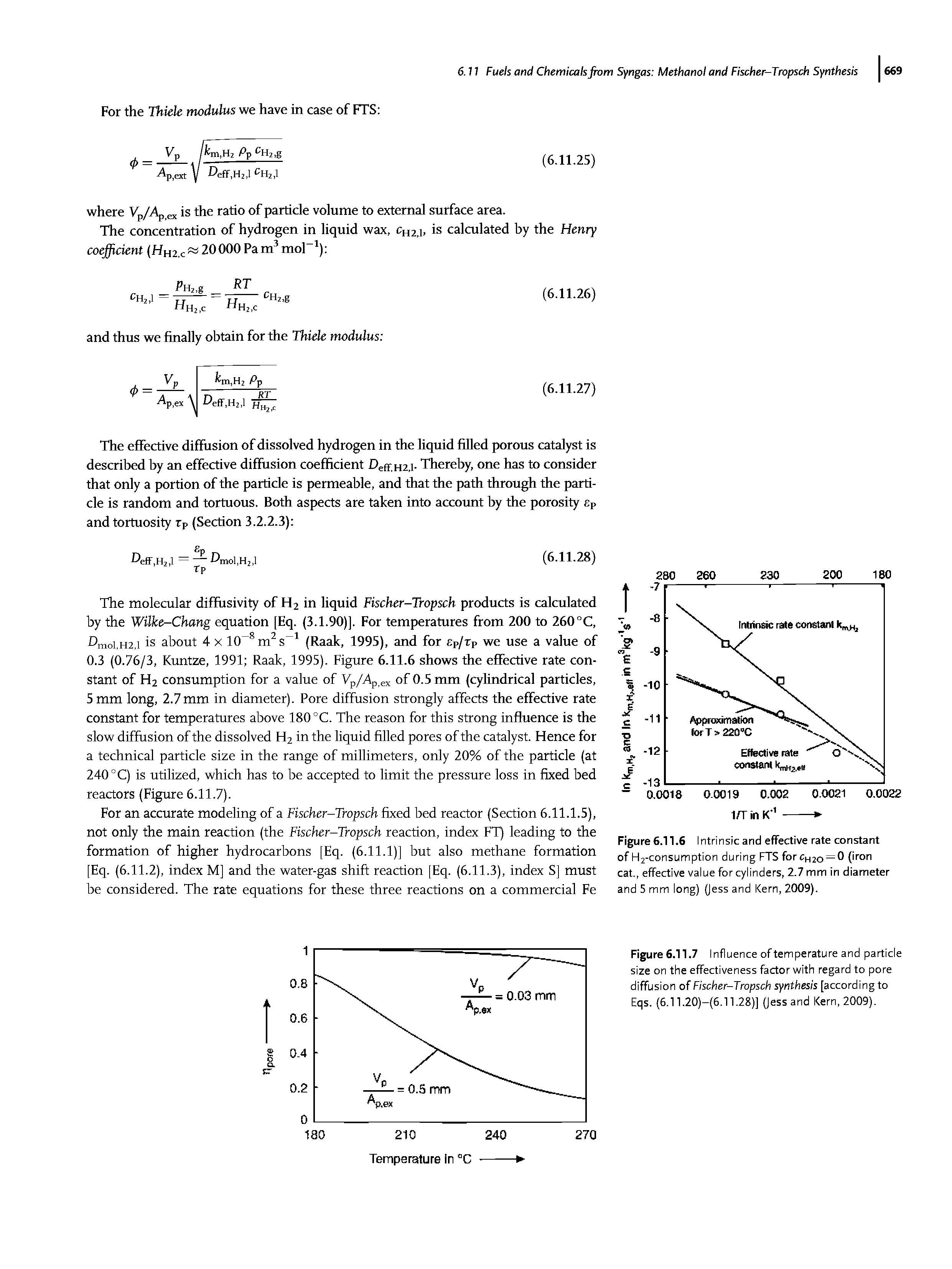 Figure 6.11.7 Influence of temperature and particle size on the effectiveness factor with regard to pore diffusion of Fischer-Tropsch synthesis [according to Eqs. (6.11.20)-(6.11.28)] (jess and Kern, 2009).