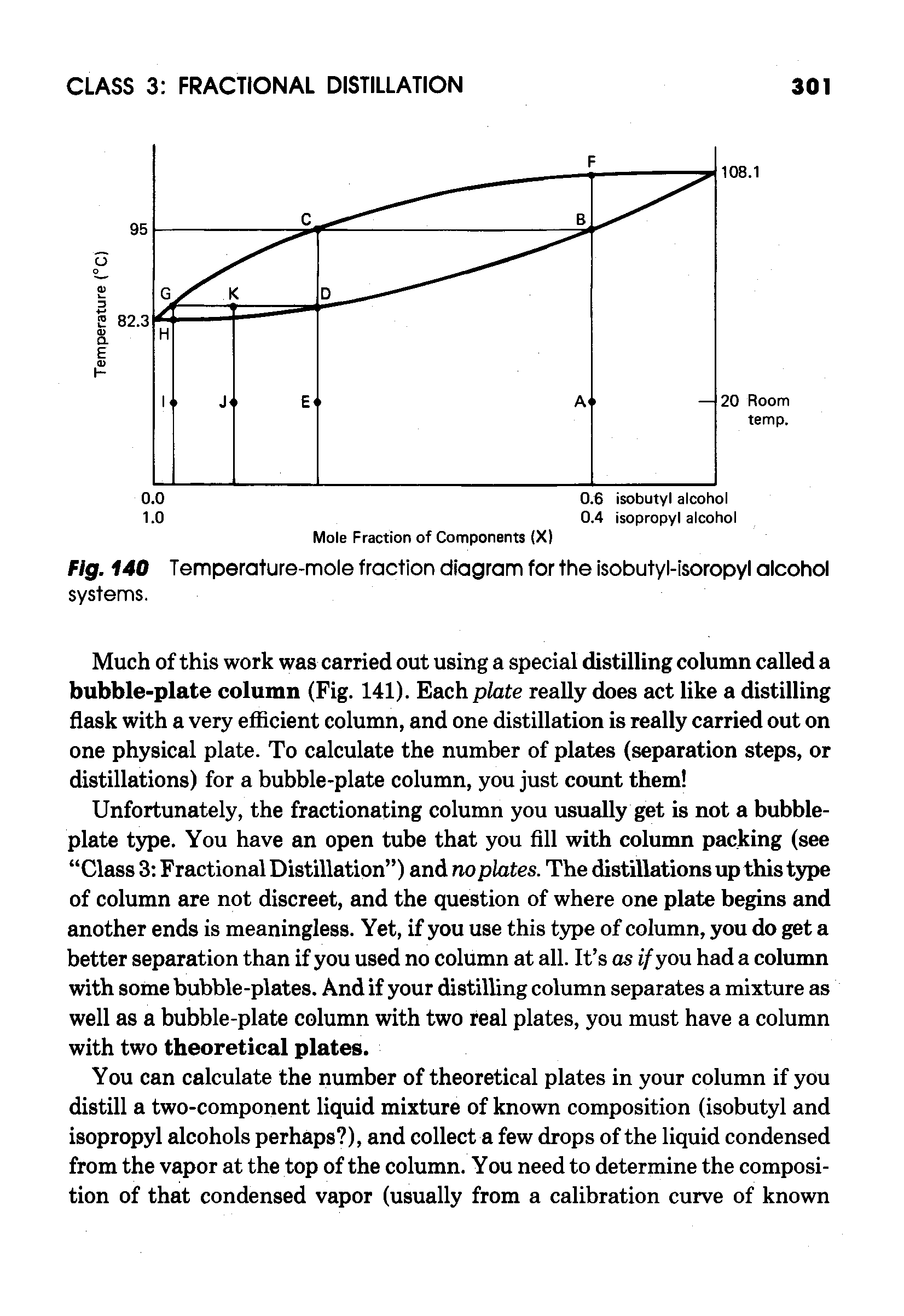 Fig. 140 Temperature-mole fraction diagram for the isobutyl-isoropyl alcohol systems.