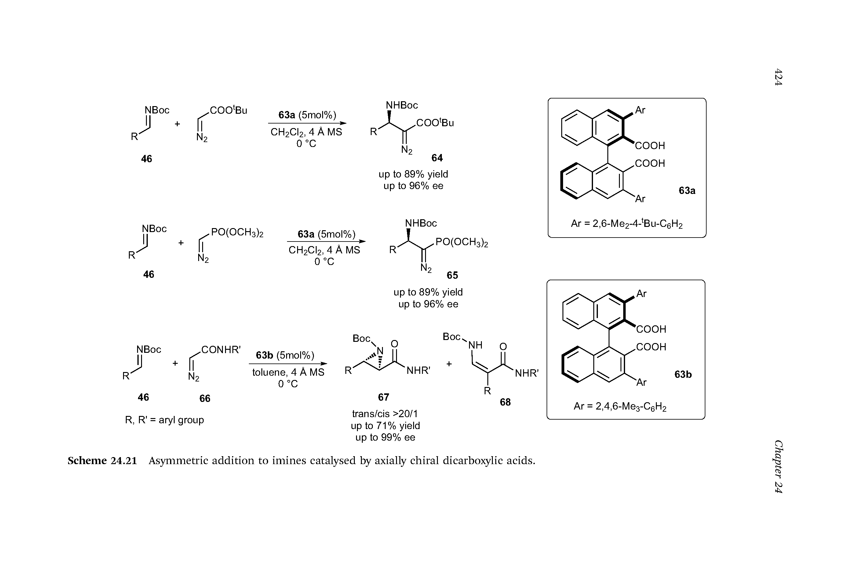 Scheme 24.21 Asymmetric addition to imines catalysed by axially chiral dicarboxylic acids.