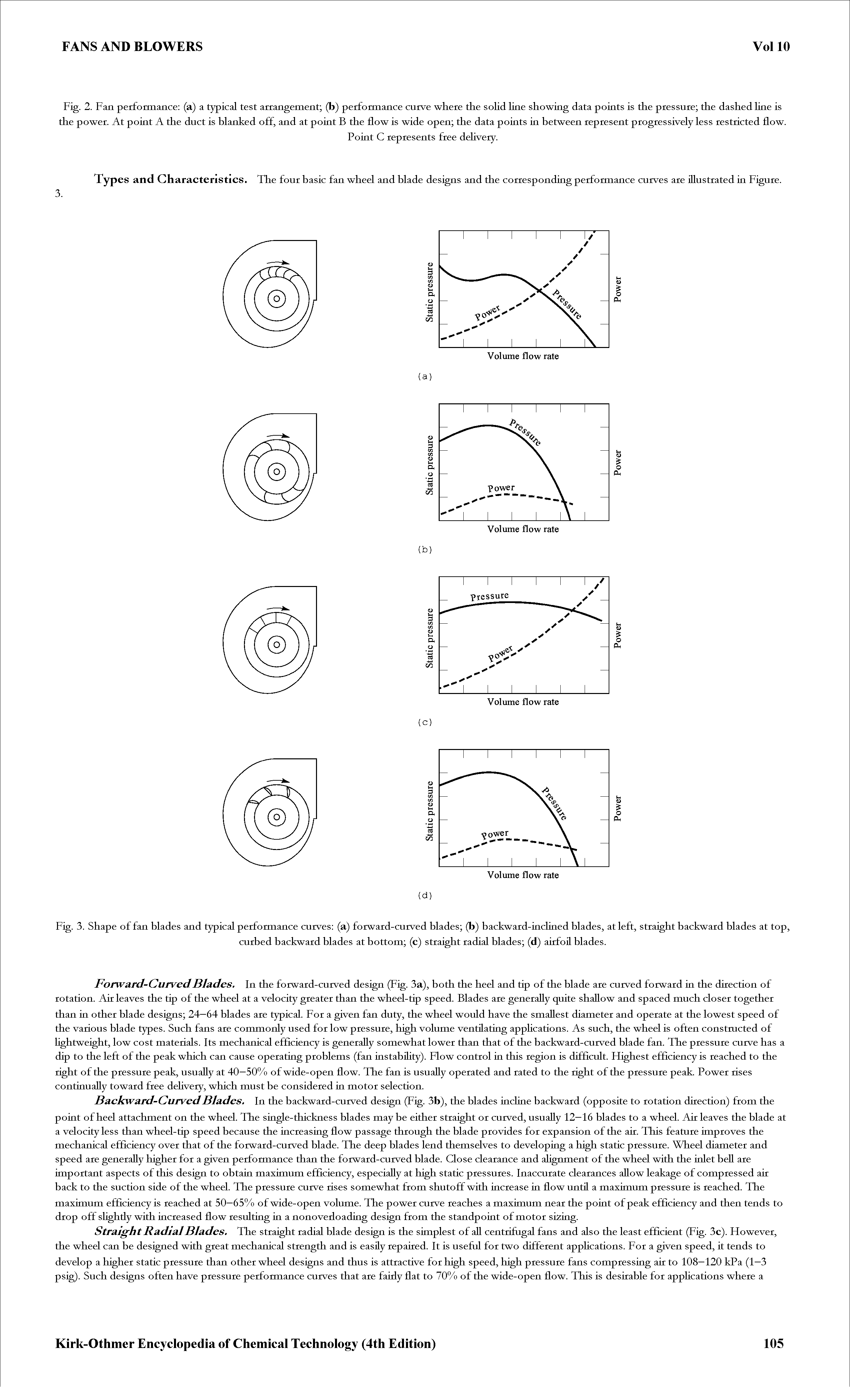 Fig. 3. Shape of fan blades and typical performance curves (a) forward-curved blades (b) backward-inclined blades, at left, straight backward blades at top,...