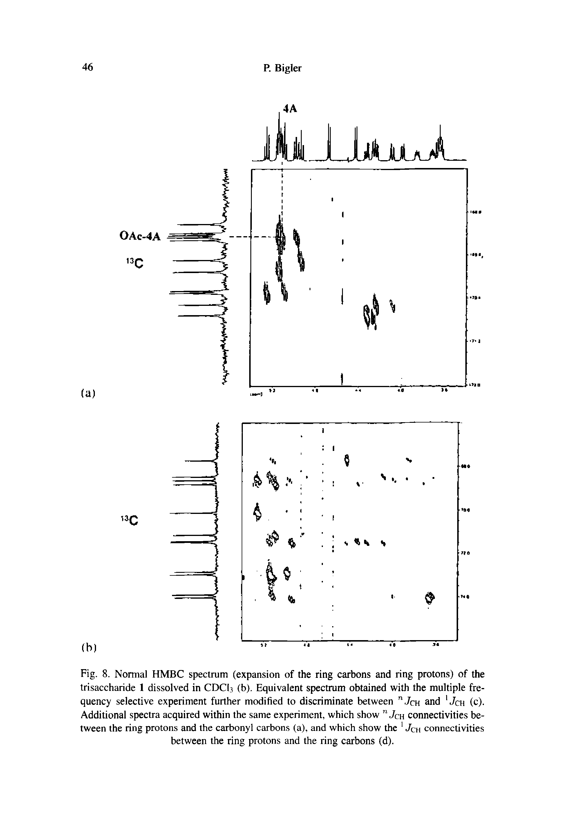Fig. 8. Normal HMBC spectrum (expansion of the ring carbons and ring protons) of the trisaccharide 1 dissolved in CDCI3 (b). Equivalent spectrum obtained with the multiple frequency selective experiment further modified to discriminate between "Jch and Jch (c). Additional spectra acquired within the same experiment, which show Jch connectivities between the ring protons and the carbonyl carbons (a), and which show the Jch connectivities between the ring protons and the ring carbons (d).