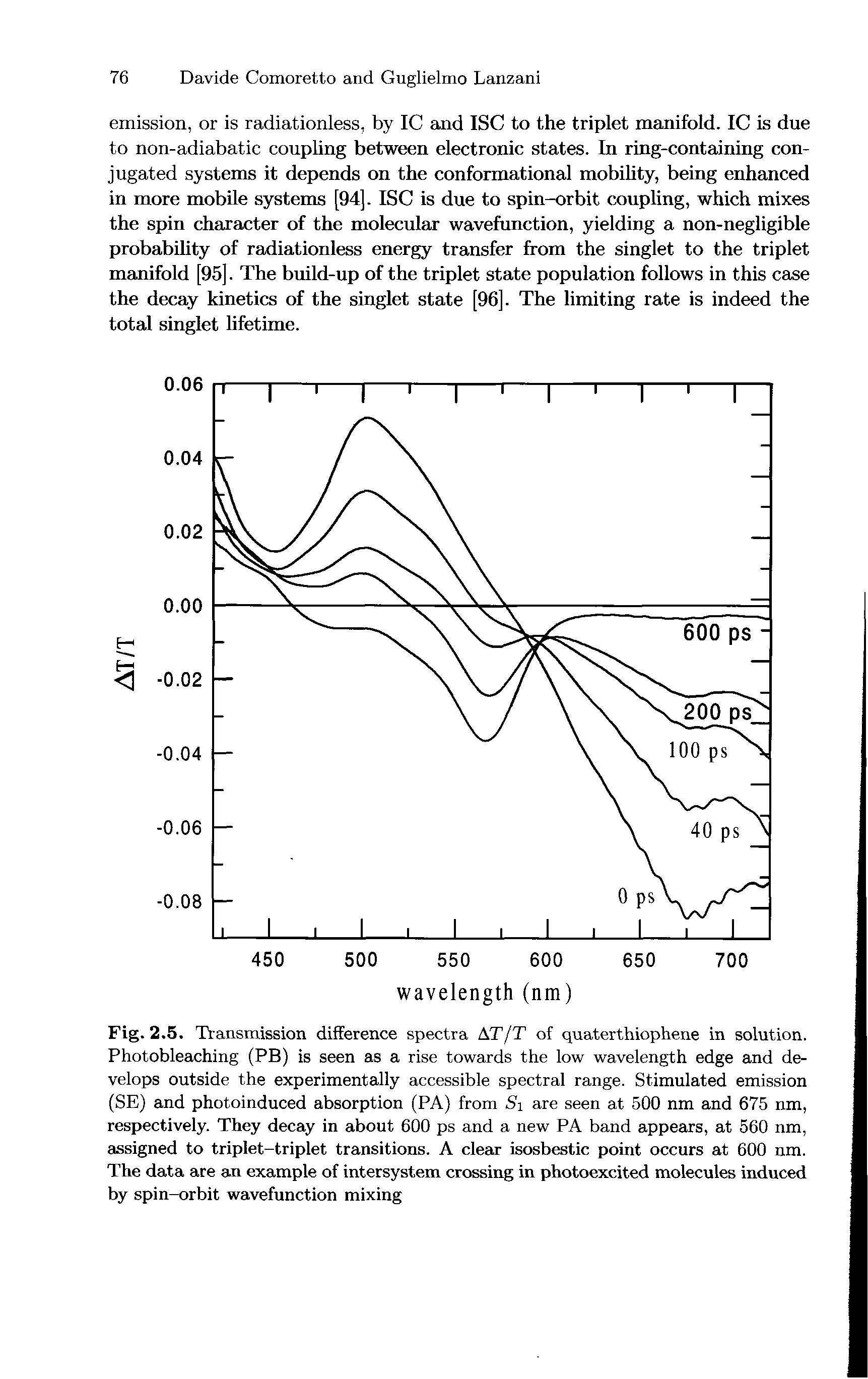 Fig. 2.5. Transmission difference spectra AT/T of quaterthiophene in solution. Photobleaching (PB) is seen as a rise towards the low wavelength edge and develops outside the experimentally accessible spectral range. Stimulated emission (SE) and photoinduced absorption (PA) from Si are seen at 500 nm and 675 nm, respectively. They decay in about 600 ps and a new PA band appears, at 560 nm, assigned to triplet-triplet transitions. A clear isosbestic point occurs at 600 nm. The data are an example of intersystem crossing in photoexcited molecules induced by spin-orbit wavefunction mixing...