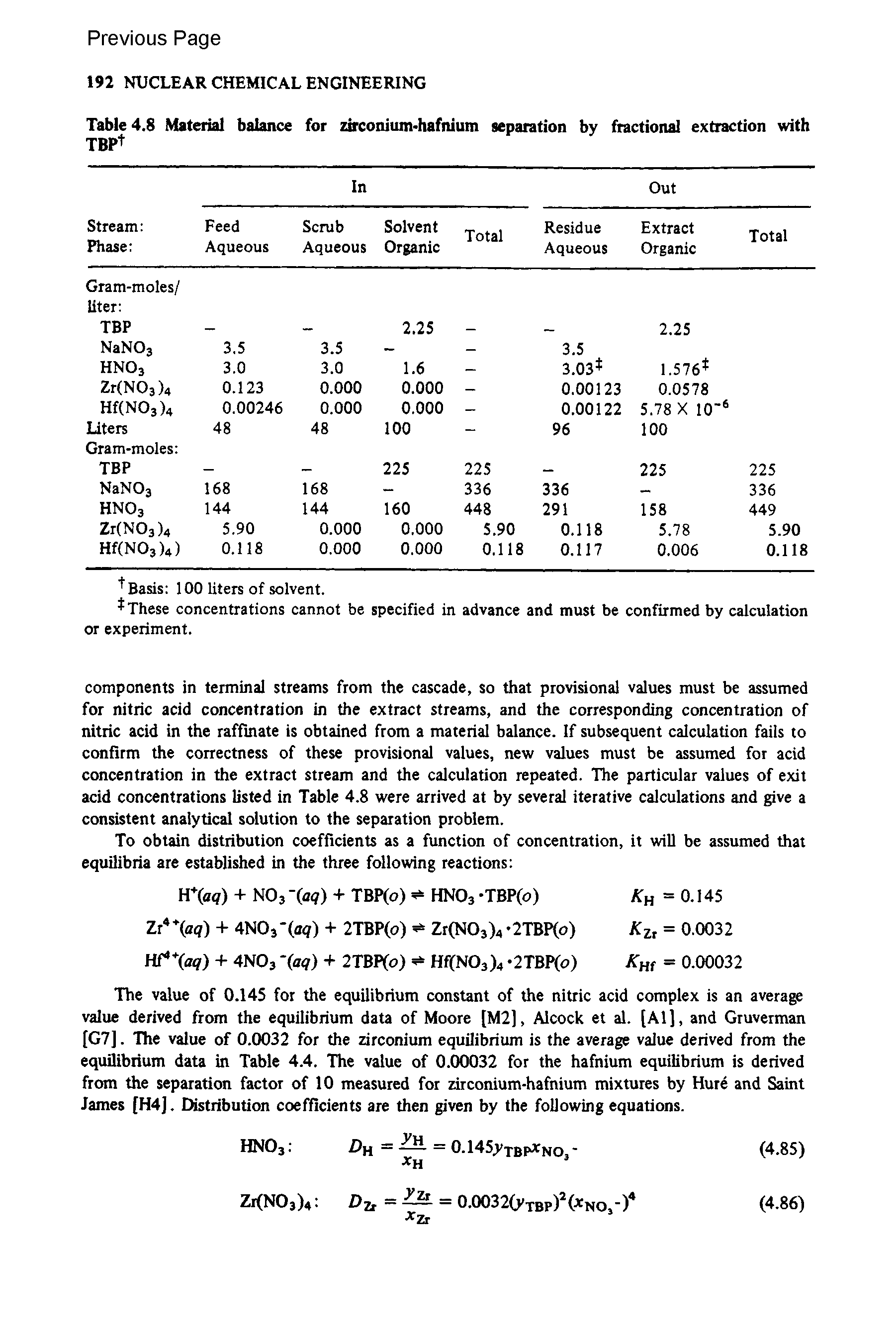 Table 4.8 Material balance for zirconium-hafnium separation by fractional extraction with TBP+...