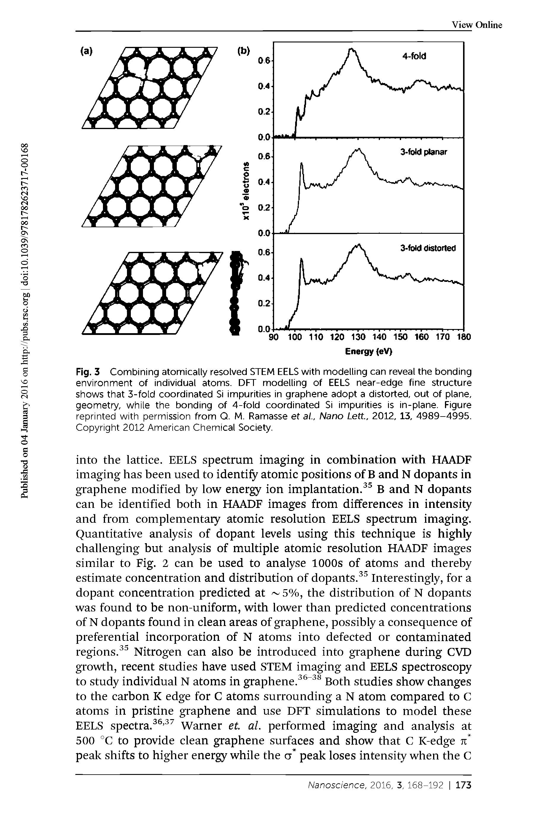 Fig. 3 Combining atomically resolved STEM EELS with modelling can reveal the bonding environment of individual atoms. DFT modelling of EELS near-edge fine structure shows that 3-fold coordinated Si impurities in graphene adopt a distorted, out of plane, geometry, while the bonding of 4-fold coordinated Si impurities is in-plane. Figure reprinted with permission from Q. M. Ramasse eta/.. Nano Lett., 2012, 13, 4989-4995. Copyright 2012 American Chemical Society.