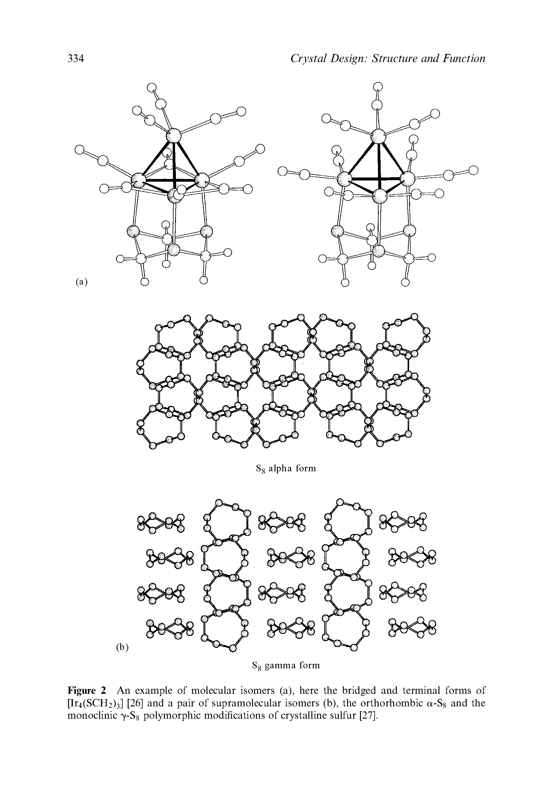 Figure 2 An example of molecular isomers (a), here the bridged and terminal forms of [Ir4(SCH2)3] [26] and a pair of supramolecular isomers (b), the orthorhombic a-Sg and the monoclinic y-Sg polymorphic modifications of crystalline sulfur [27].