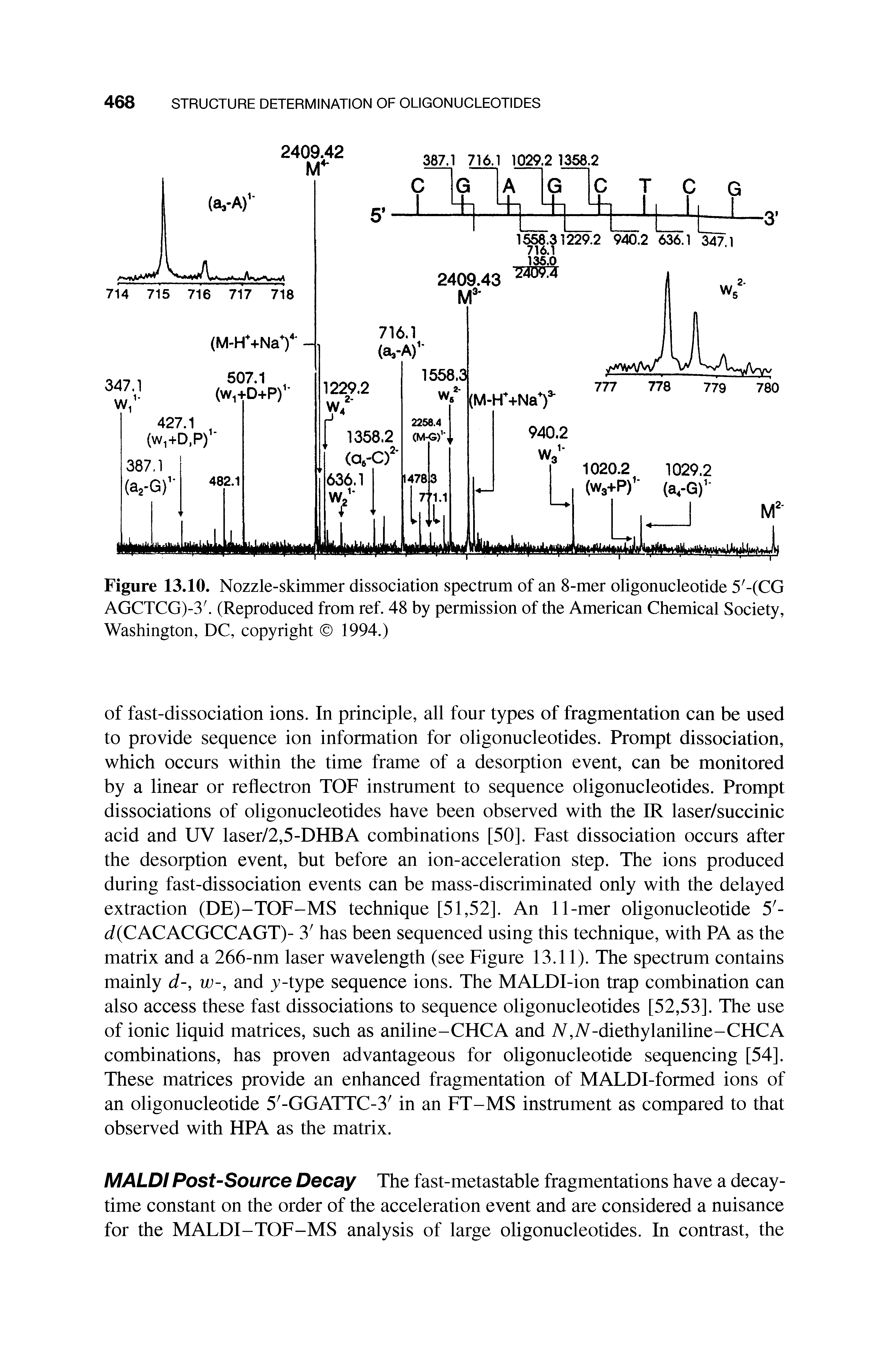 Figure 13.10. Nozzle-skimmer dissociation spectrum of an 8-mer oligonucleotide 5 -(CG AGCTCG)-3. (Reproduced from ref. 48 by permission of the American Chemical Society, Washington, DC, copyright 1994.)...