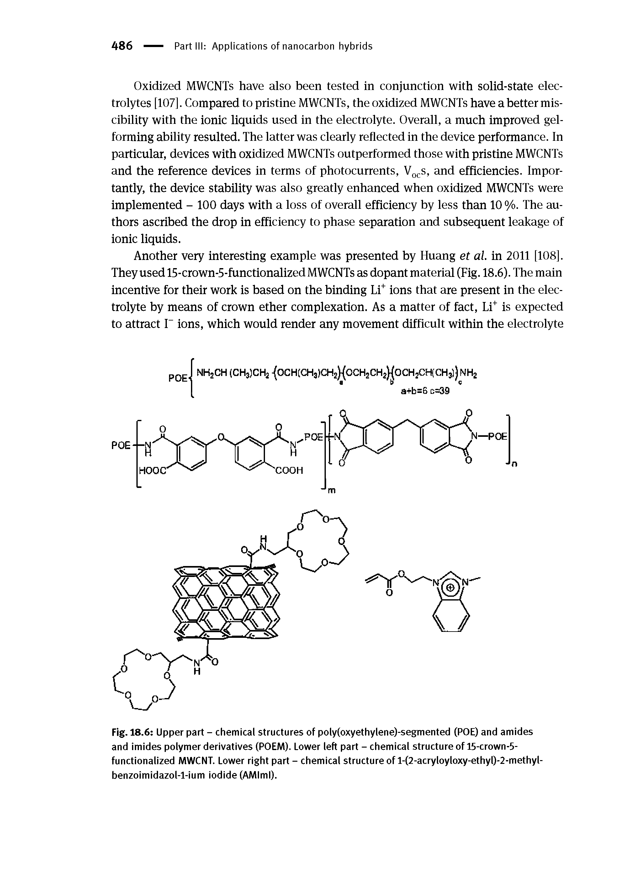 Fig. 18.6 Upper part - chemical structures of poly(oxyethylene)-segmented (POE) and amides and imides polymer derivatives (POEM). Lower left part - chemical structure of 15-crown-5-functionalized MWCNT. Lower right part - chemical structure of l-(2-acryloyloxy-ethyl)-2-methyl-benzoimidazol-l-ium iodide (AMIml).