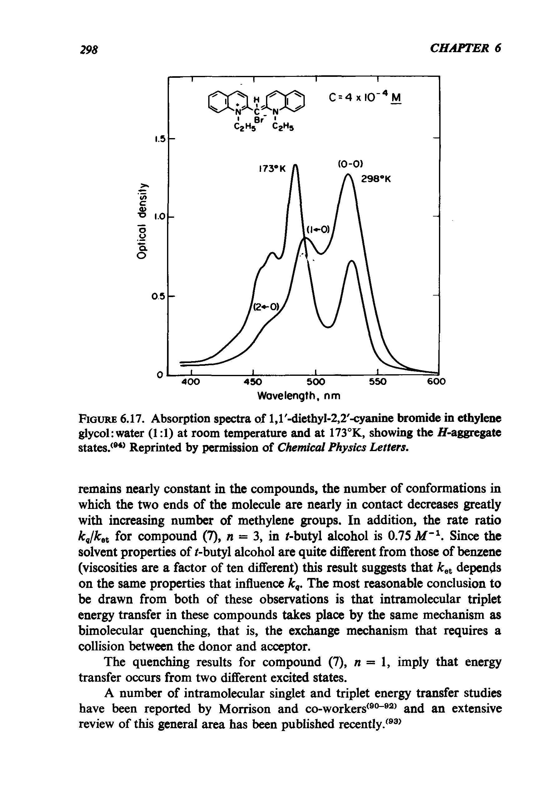 Figure 6.17. Absorption spectra of l,r-diethyI-2,2 -cyanine bromide in ethylene glycol water (1 1) at room temperature and at 173°K, showing the //-aggregate states.(84> Reprinted by permission of Chemical Physics Letters.