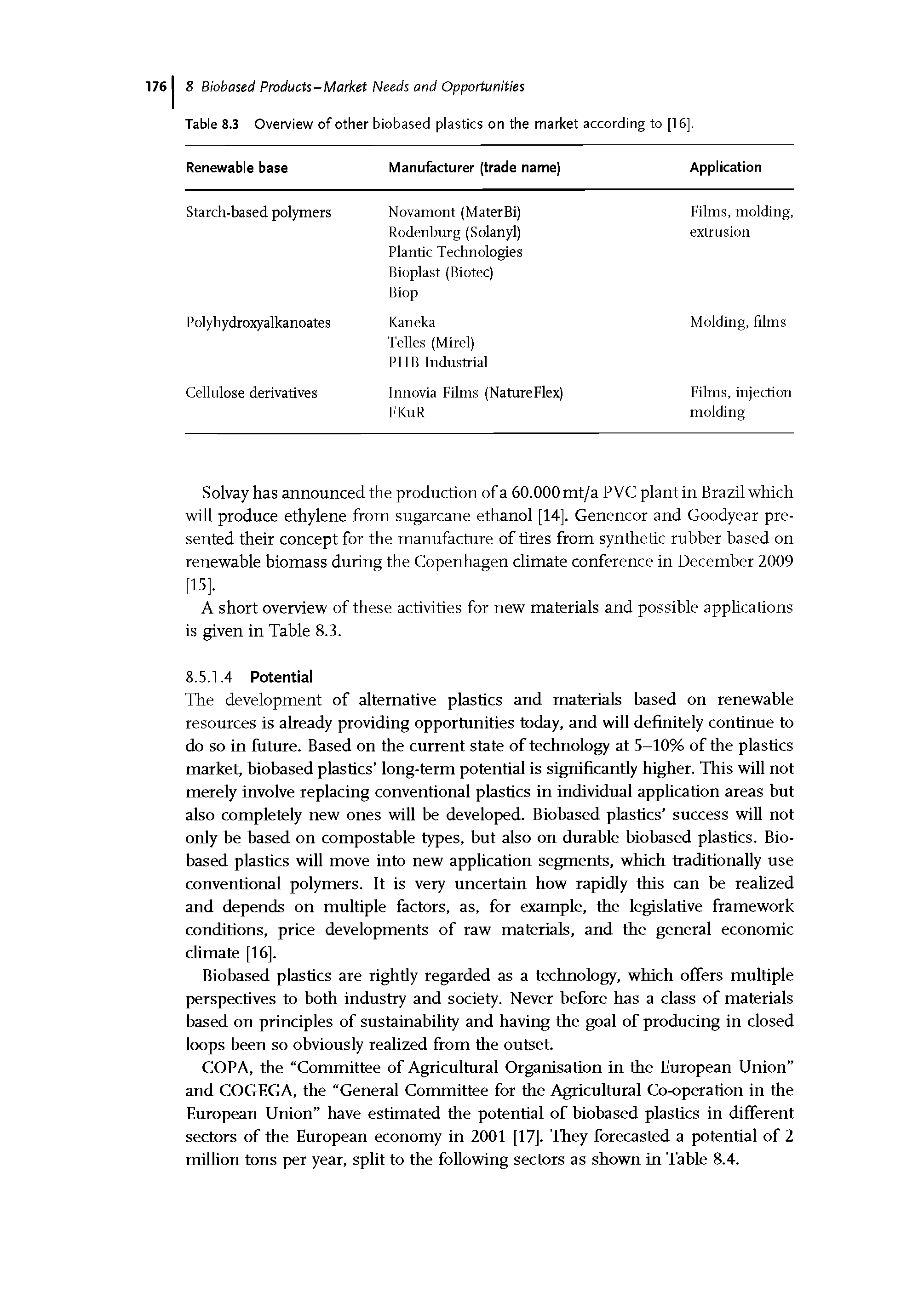 Table 8.3 Overview of other biobased plastics on the market according to [16],...