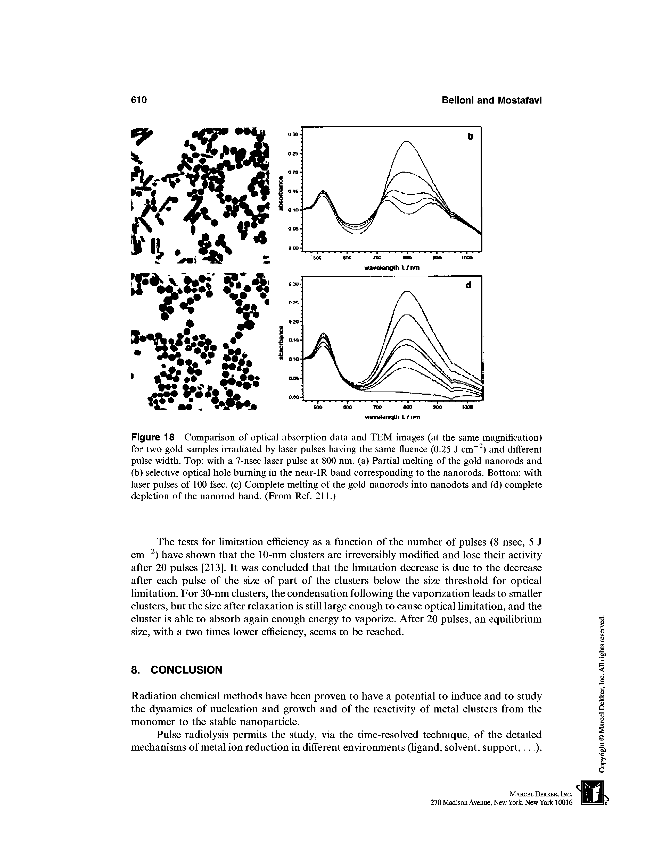 Figure 18 Comparison of optical absorption data and TEM images (at the same magnification) for two gold samples irradiated by laser pulses having the same fluence (0.25 J cm ) and different pulse width. Top with a 7-nsec laser pulse at 800 nm. (a) Partial melting of the gold nanorods and (b) selective optical hole burning in the near-IR band corresponding to the nanorods. Bottom with laser pulses of 100 fsec. (c) Complete melting of the gold nanorods into nanodots and (d) complete depletion of the nanorod band. (From Ref 211.)...