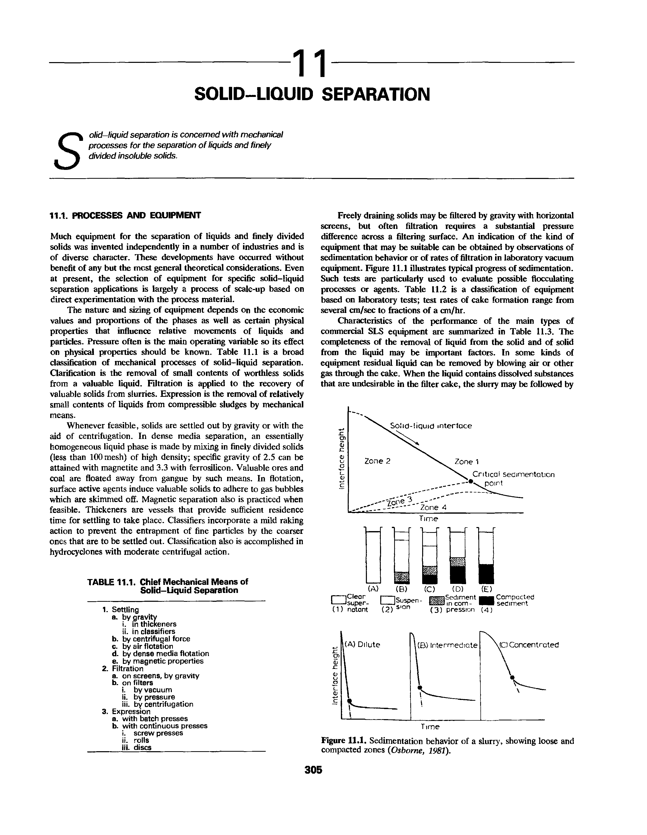 Figure 11.1. Sedimentation behavior of a slurry, showing loose and compacted zones (Osborne, 1981).