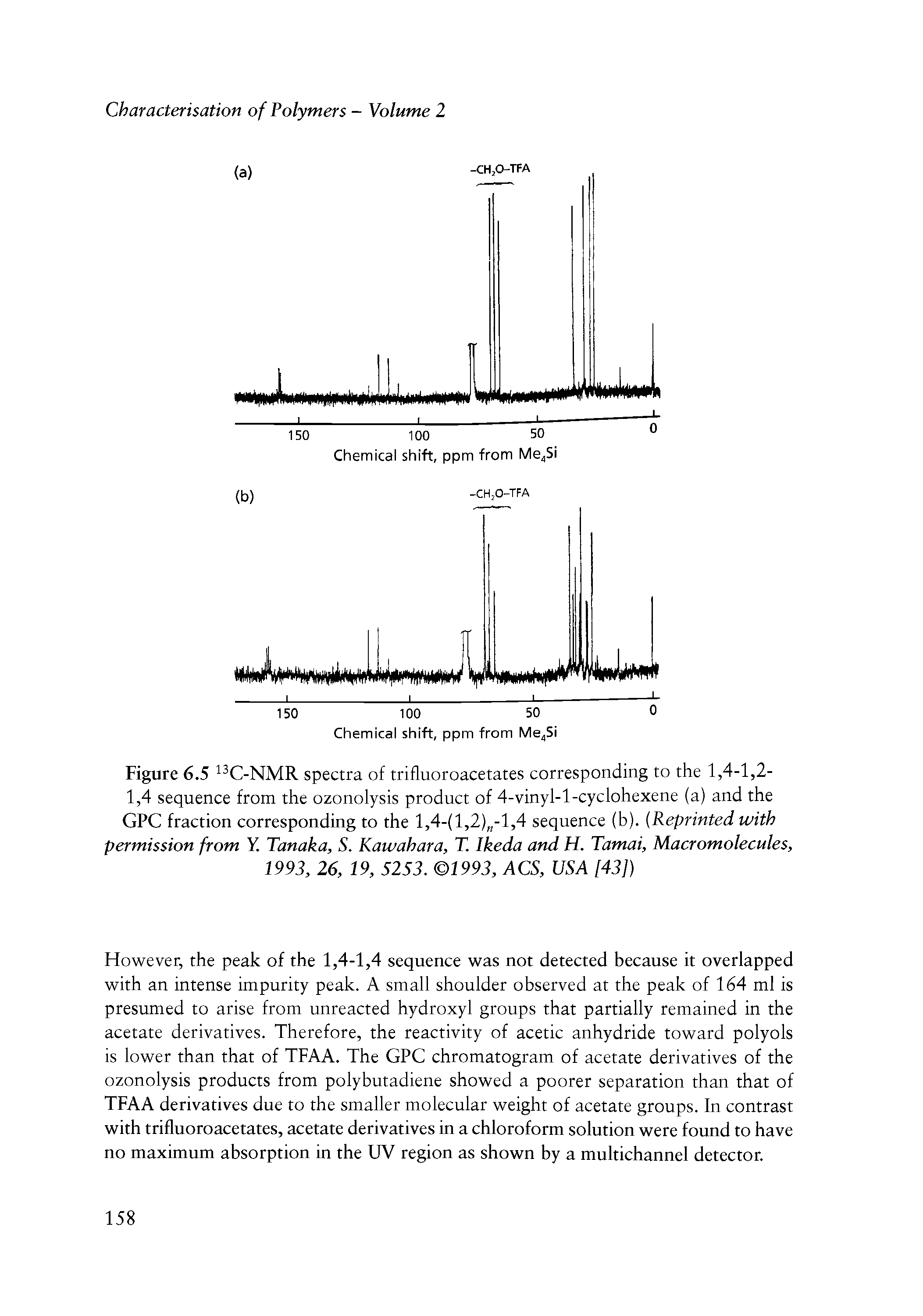 Figure 6.5 C-NMR spectra of trifluoroacetates corresponding to the 1,4-1,2-1,4 sequence from the ozonolysis product of 4-vinyl-l-cyclohexene (a) and the GPC fraction corresponding to the 1,4-(1,2) -1,4 sequence (h). Reprinted with permission from Y. Tanaka, S. Kawahara, T. Ikeda and H. Tamai, Macromolecules, 1993, 26, 19, 5253. 1993, ACS, USA [43])...