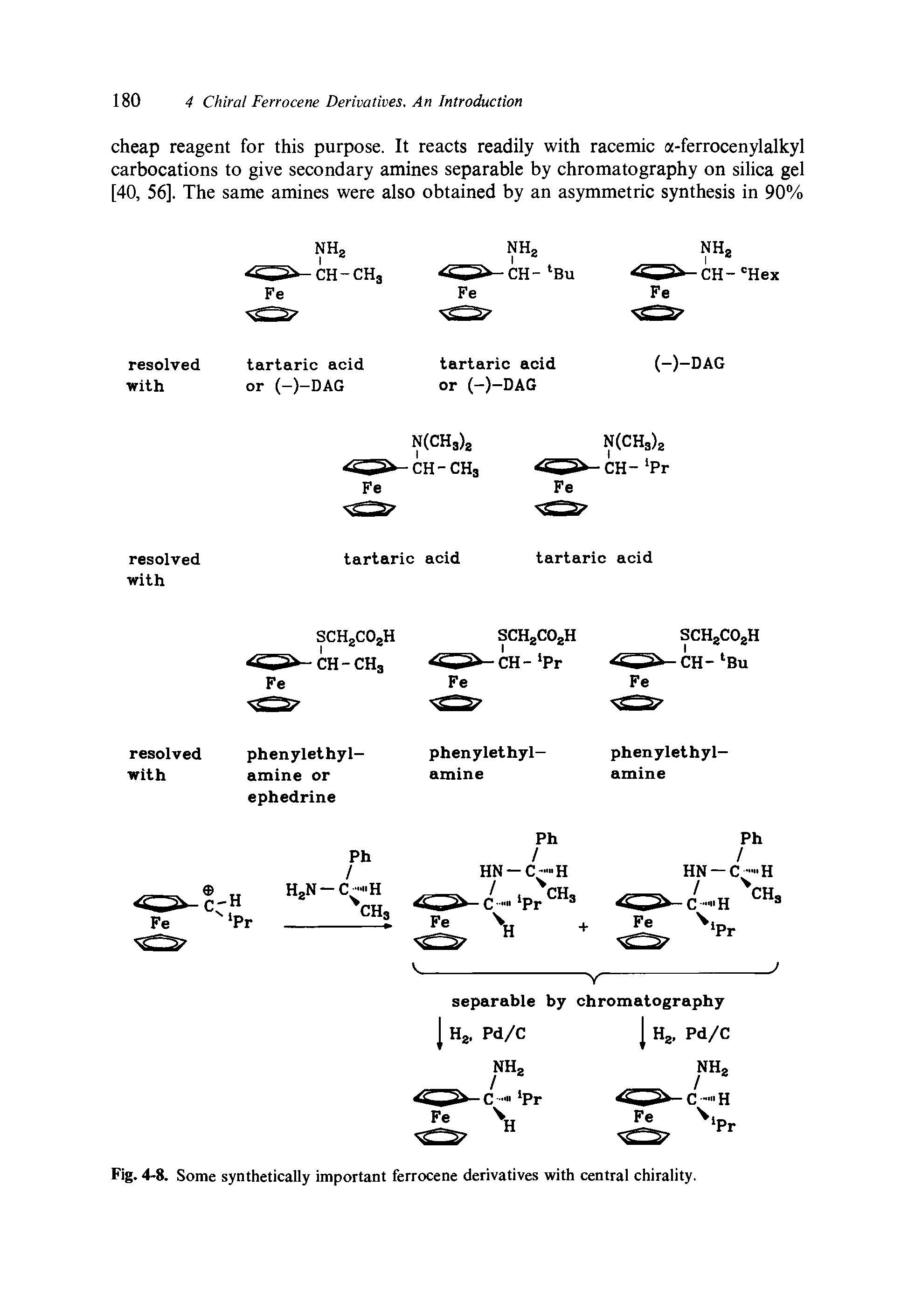 Fig. 4-8. Some synthetically important ferrocene derivatives with central chirality.
