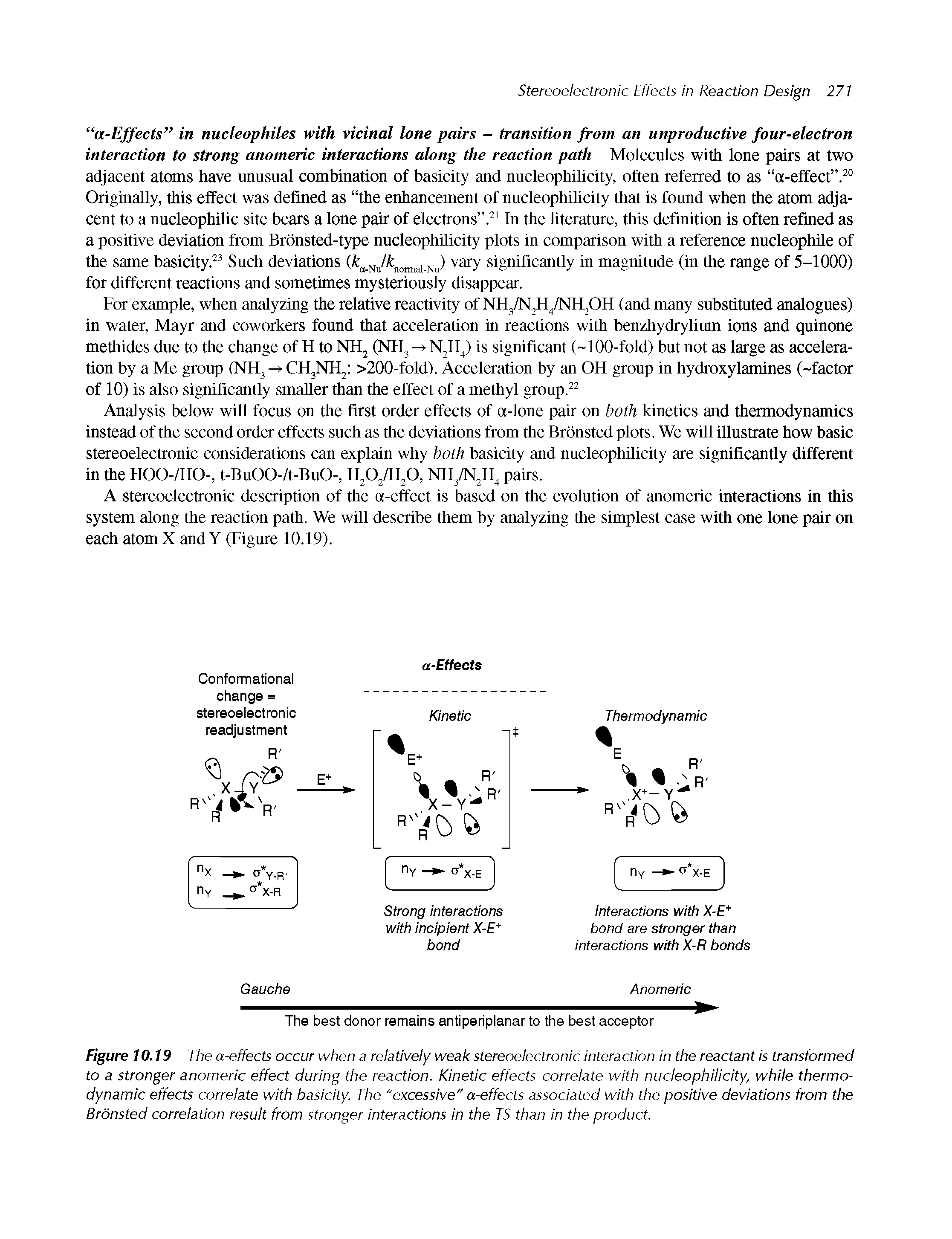 Figure 10.19 The a-effects occur when a reiatively weak stereoeiectronic interaction in the reactant is transformed to a stronger anomeric effect during the reaction. Kinetic effects correlate with nucleophilicity, while thermodynamic effects correlate with basicity. The "excessive" a-effects associated with the positive deviations from the Bronsted correlation result from stronger interactions in the TS than in the product.