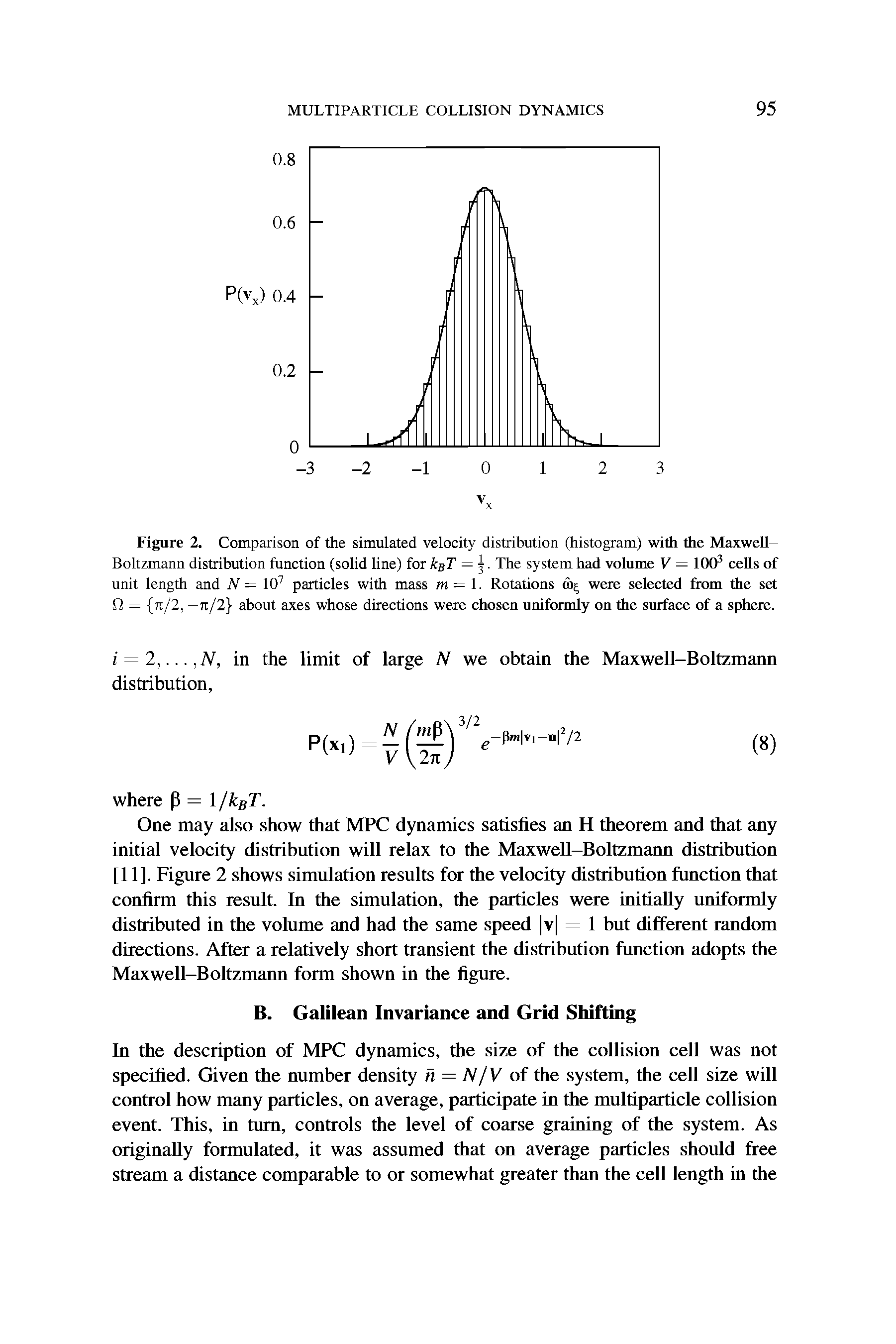 Figure 2. Comparison of the simulated velocity distribution (histogram) with the Maxwell— Boltzmann distribution function (solid line) for kgT —. The system had volume V — 1003 cells of unit length and N = 107 particles with mass m = 1. Rotations (b were selected from the set Q — tt/2, — ti/2 about axes whose directions were chosen uniformly on the surface of a sphere.