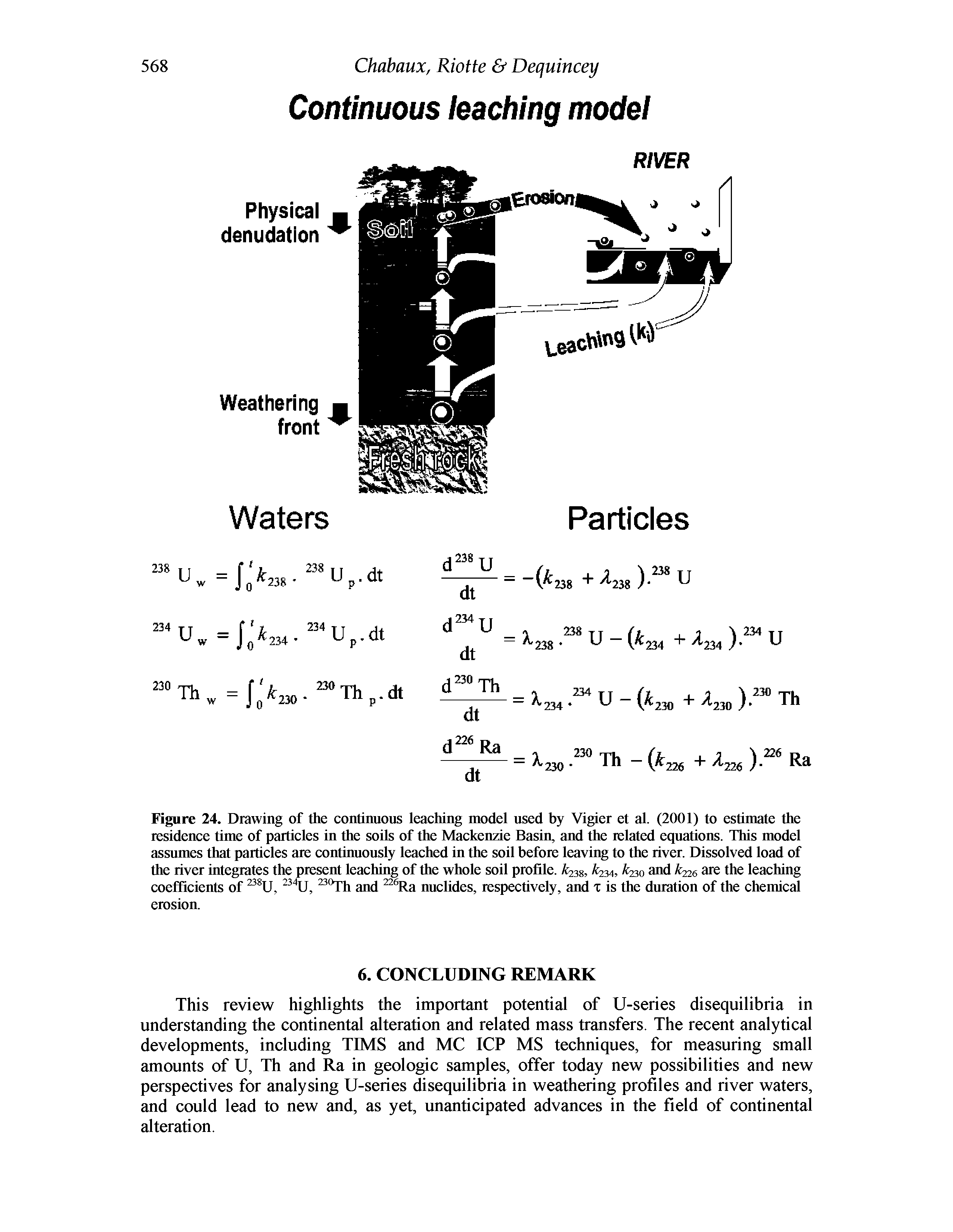 Figure 24. Drawing of the continuous leaching model used by Vigier et al. (2001) to estimate the residence time of particles in the soils of the Mackenzie Basin, and the related equations. This model assumes that particles are continuously leached in the soil before leaving to the river. Dissolved load of the river integrates the present leaching of the whole soil profile. 238, 234, 230 and 226 are the leaching coefficients of h and Tla nuclides, respectively, and x is the duration of the chentical...