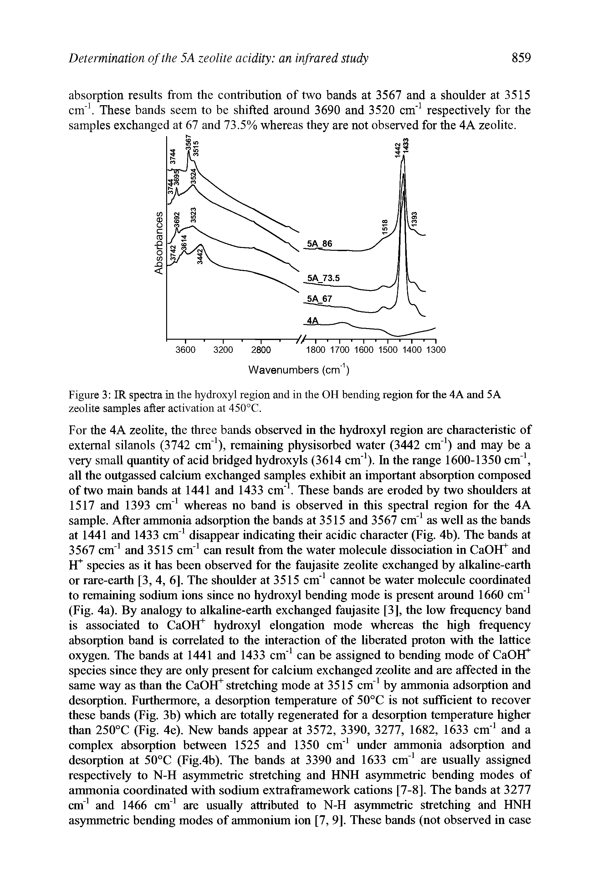 Figure 3 IR spectra in the hydroxyl region and in the OH bending region for the 4A and 5 A zeolite samples after activation at 450°C.