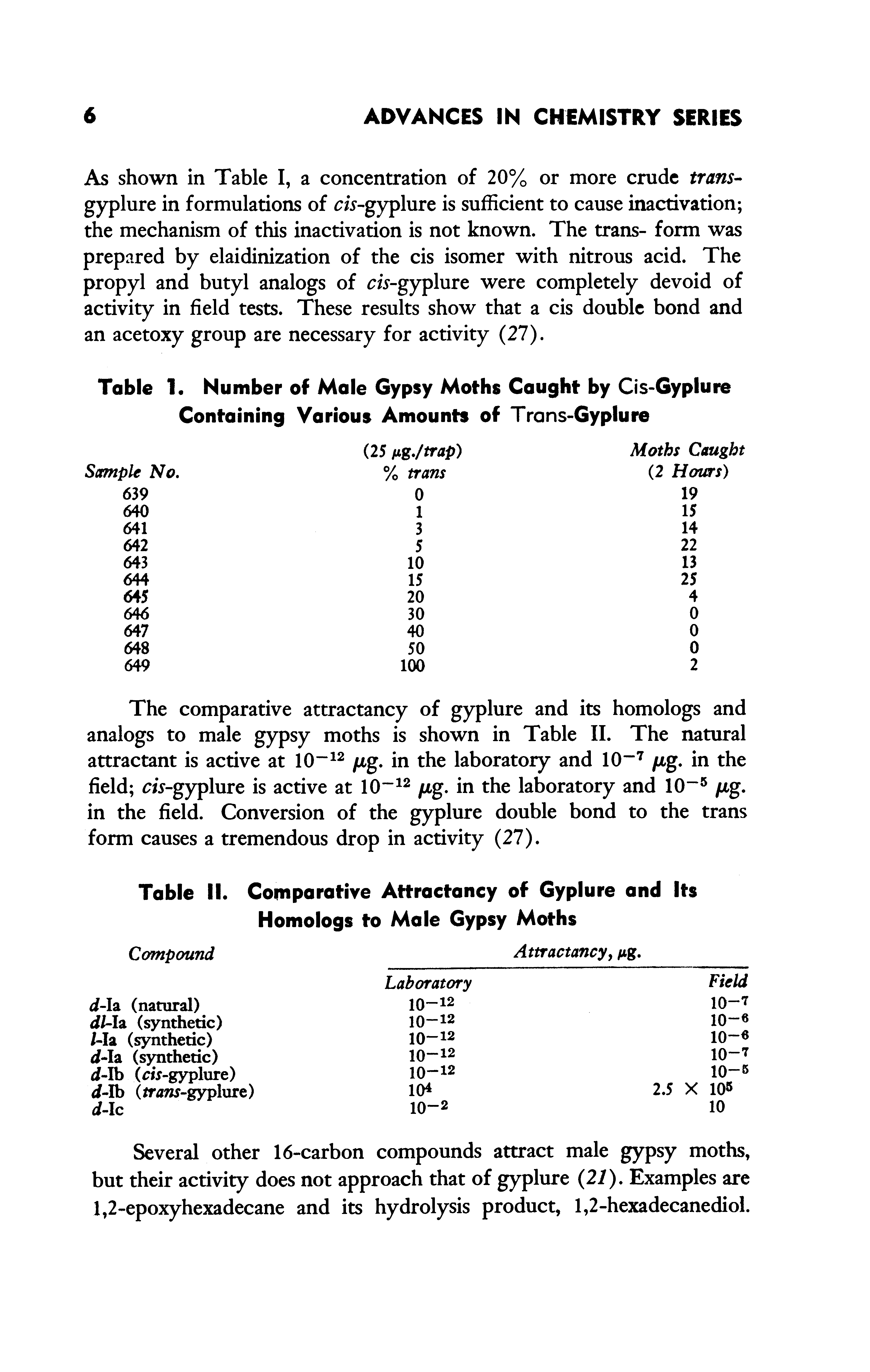 Table 1. Number of Male Gypsy Moths Caught by Cis-Gyplure Containing Various Amounts of Trans-Gyplure...