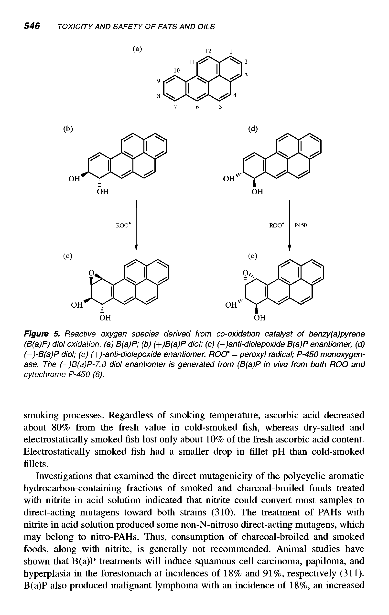 Figure 5. Reactive oxygen species derived from co-oxidation catalyst of benzy(a)pyrene (B(a)P) diol oxidation, (a) B(a)P (b) (+)B(a)P diol (c) (-)anti-diolepoxide B(a)P enantiomer (d) (-)-B(a)P diol (e) (+)-anti-diolepoxide enantiomer. ROCf = peroxyl radical P-450 monoxygenase. The ( )B(a)P-7,8 diol enantiomer is generated from (B(a)P in vivo from both ROO and...