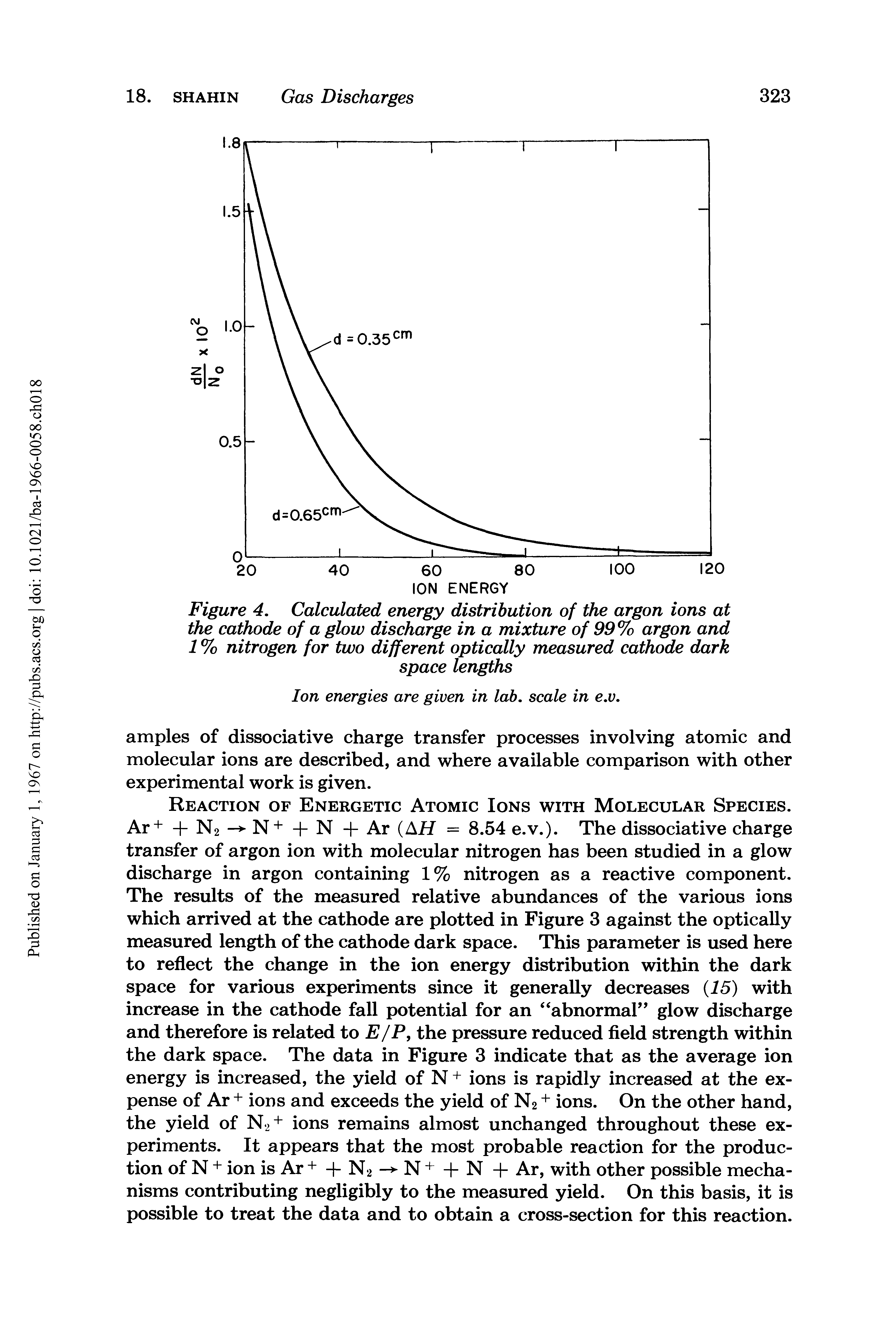 Figure 4. Calculated energy distribution of the argon ions at the cathode of a glow discharge in a mixture of 99% argon and 1 % nitrogen for two different optically measured cathode dark space lengths...