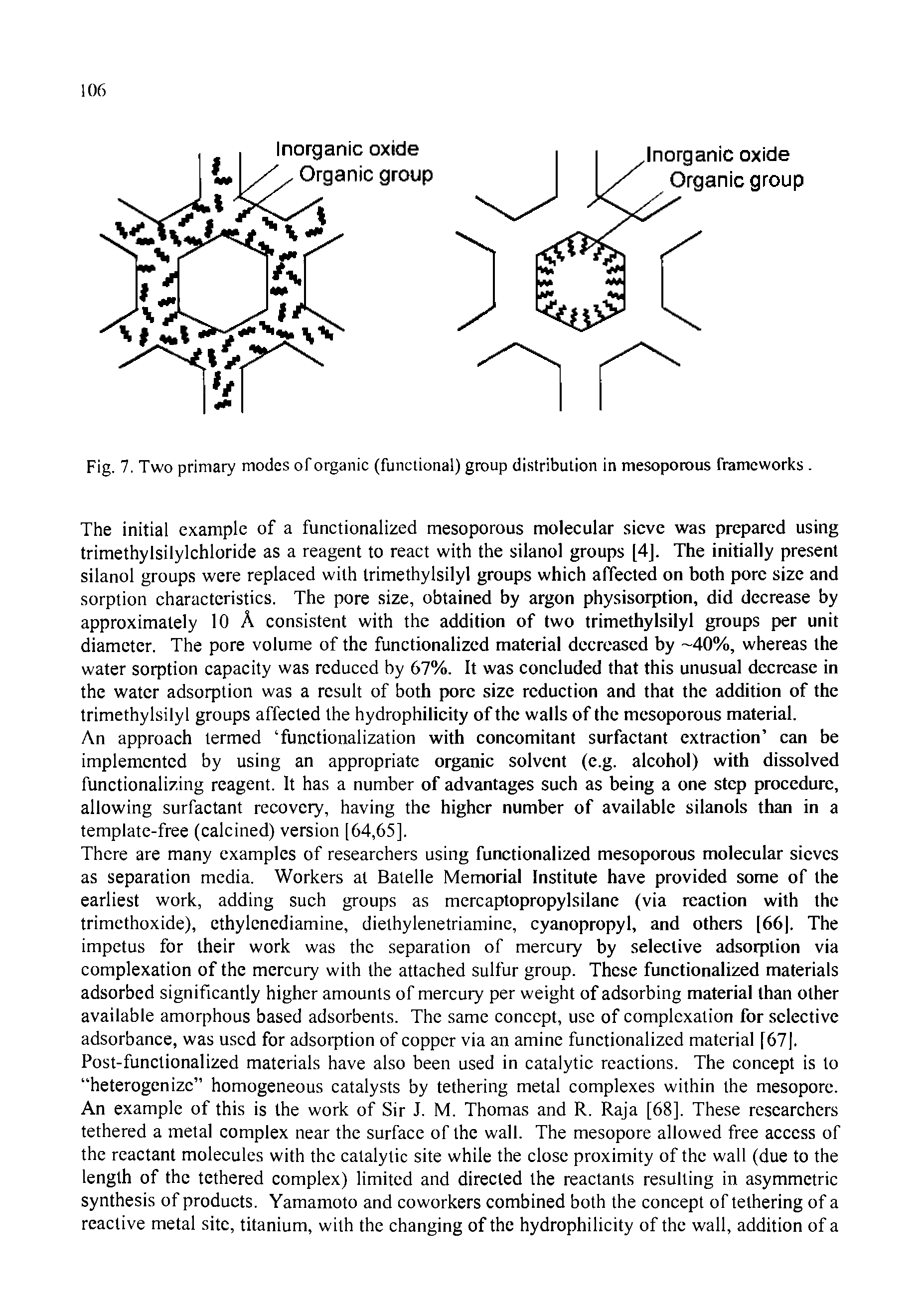 Fig. 7. Two primary modes of organic (functional) group distribution in mesoporous frameworks. ...