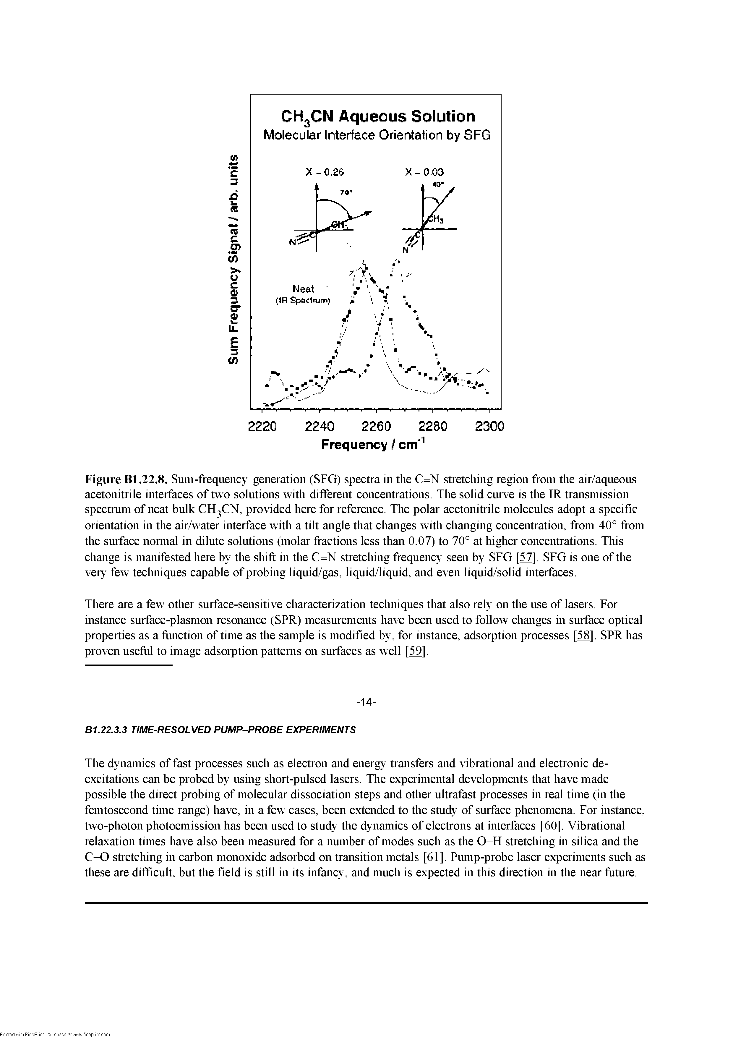 Figure Bl.22.8. Sum-frequency generation (SFG) spectra in the C N stretching region from the air/aqueous acetonitrile interfaces of two solutions with different concentrations. The solid curve is the IR transmission spectrum of neat bulk CH CN, provided here for reference. The polar acetonitrile molecules adopt a specific orientation in the air/water interface with a tilt angle that changes with changing concentration, from 40° from the surface nonnal in dilute solutions (molar fractions less than 0.07) to 70° at higher concentrations. This change is manifested here by the shift in the C N stretching frequency seen by SFG [ ]. SFG is one of the very few teclnhques capable of probing liquid/gas, liquid/liquid, and even liquid/solid interfaces.